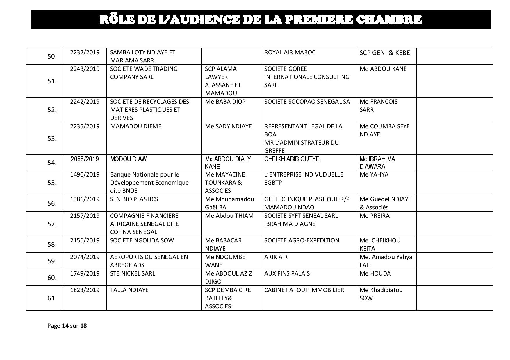 Rôle de l'Audience de la Première Chambre du tribunal du Commerce de ce mercredi 12 juin 2019 Rôle de l'Audience de la Première Chambre du tribunal du Commerce de ce mercredi 12 juin 2019