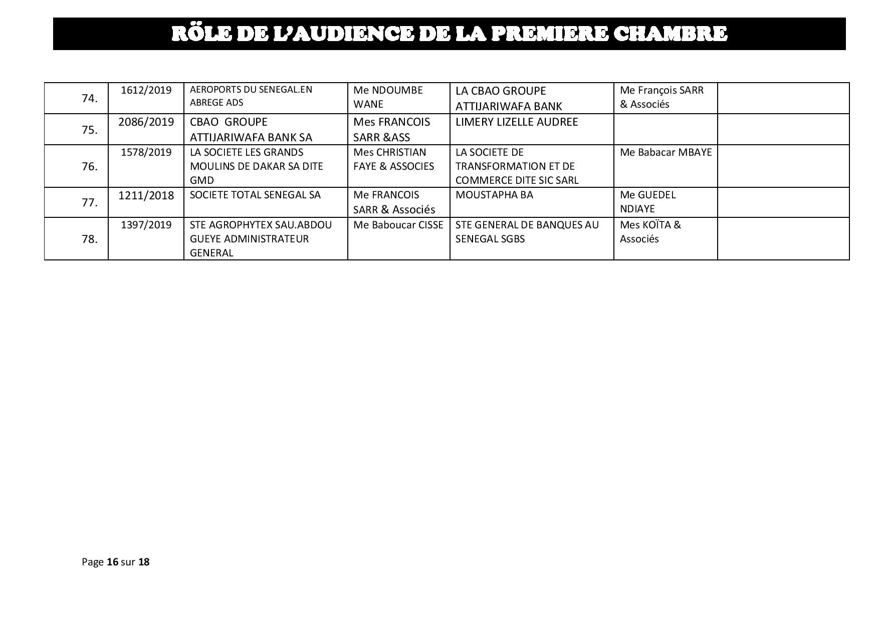 Rôle de l'Audience de la Première Chambre du tribunal du Commerce de ce mercredi 12 juin 2019 Rôle de l'Audience de la Première Chambre du tribunal du Commerce de ce mercredi 12 juin 2019