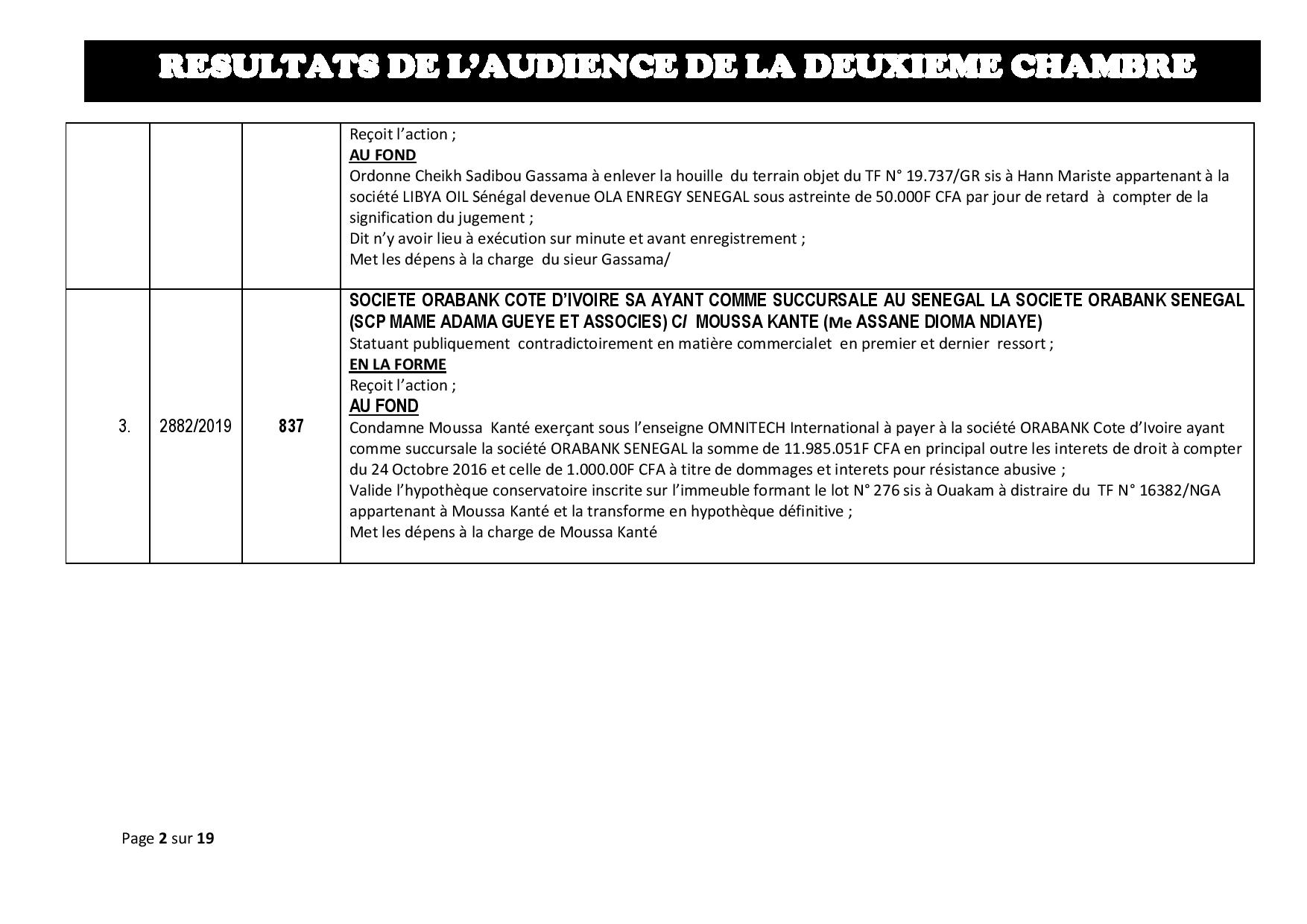 Délibérés de l'audience du Tribunal de Commerce de Dakar de ce jeudi 13 juin 2019 Délibérés de l'audience du Tribunal de Commerce de Dakar de ce jeudi 13 juin 2019