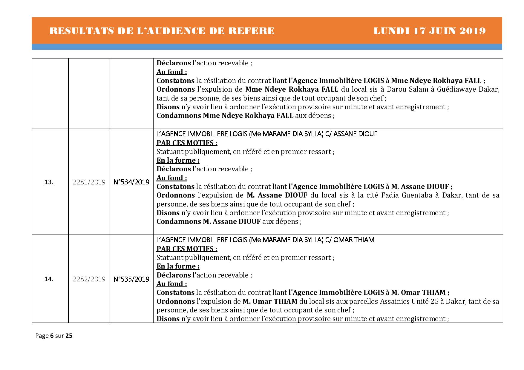 Délibérés de l'Audience des Référés de ce lundi 17 juin 2019