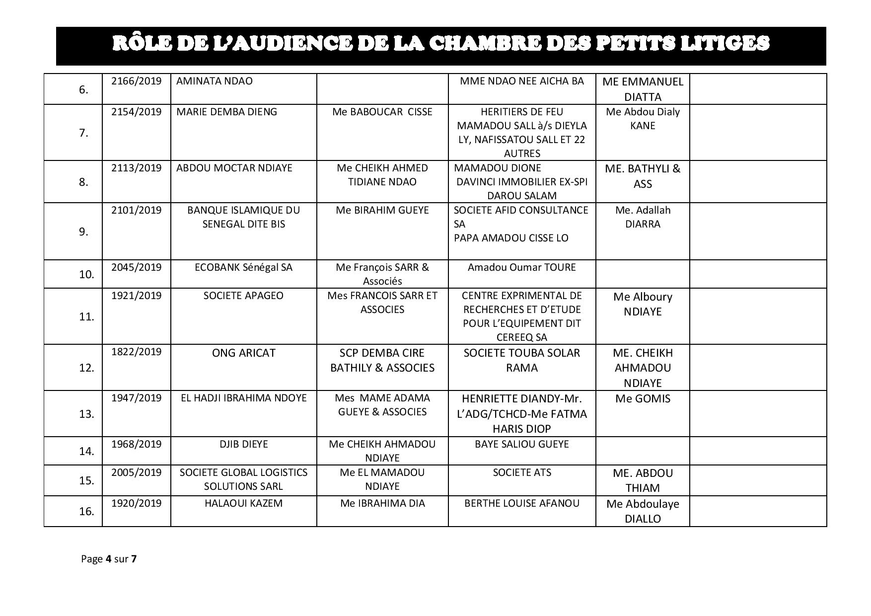 Audiences de la Chambre des Petits Litiges de ce mardi 25 juin 2019 Audiences de la Chambre des Petits Litiges de ce mardi 25 juin 2019
