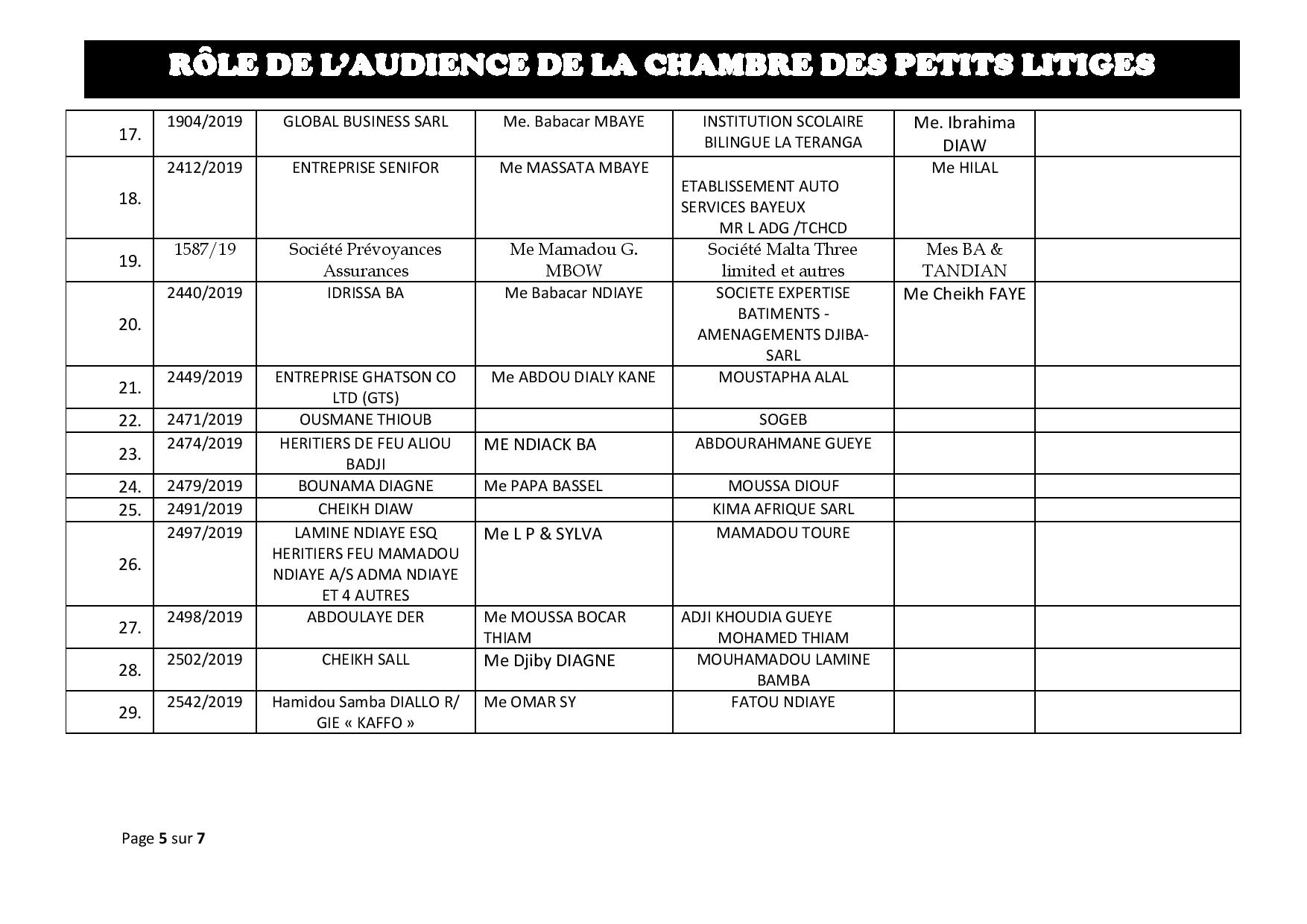 Audiences de la Chambre des Petits Litiges de ce mardi 25 juin 2019