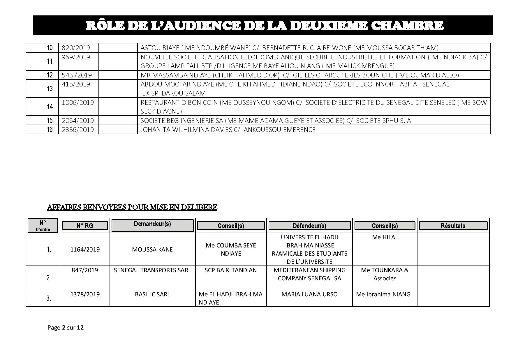 Tribunal du Commerce: Audiences de la 2e chambre de ce jeudi 27 juin 2019
