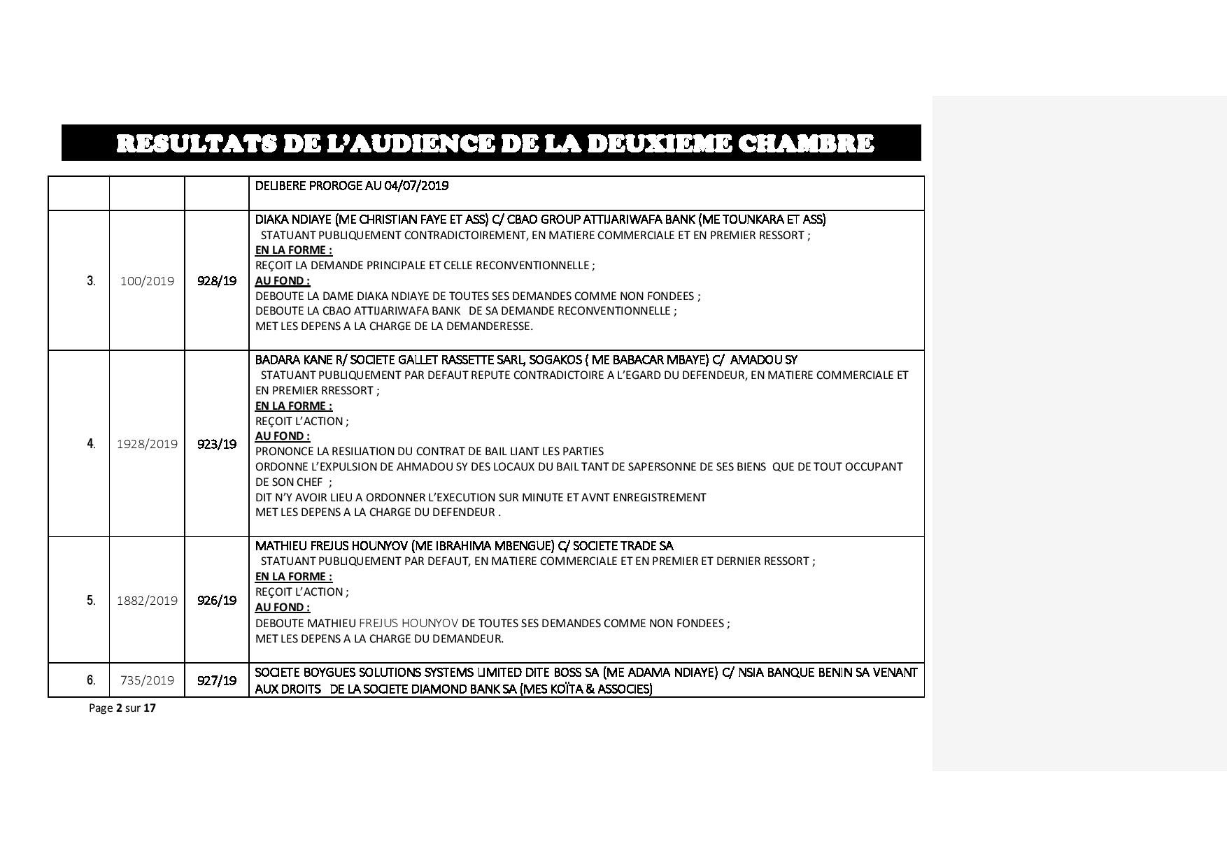 Tribunal du Commerce : Délibérés des Audiences de ce jeudi 27 juin 2019 Tribunal du Commerce : Délibérés des Audiences de ce jeudi 27 juin 2019