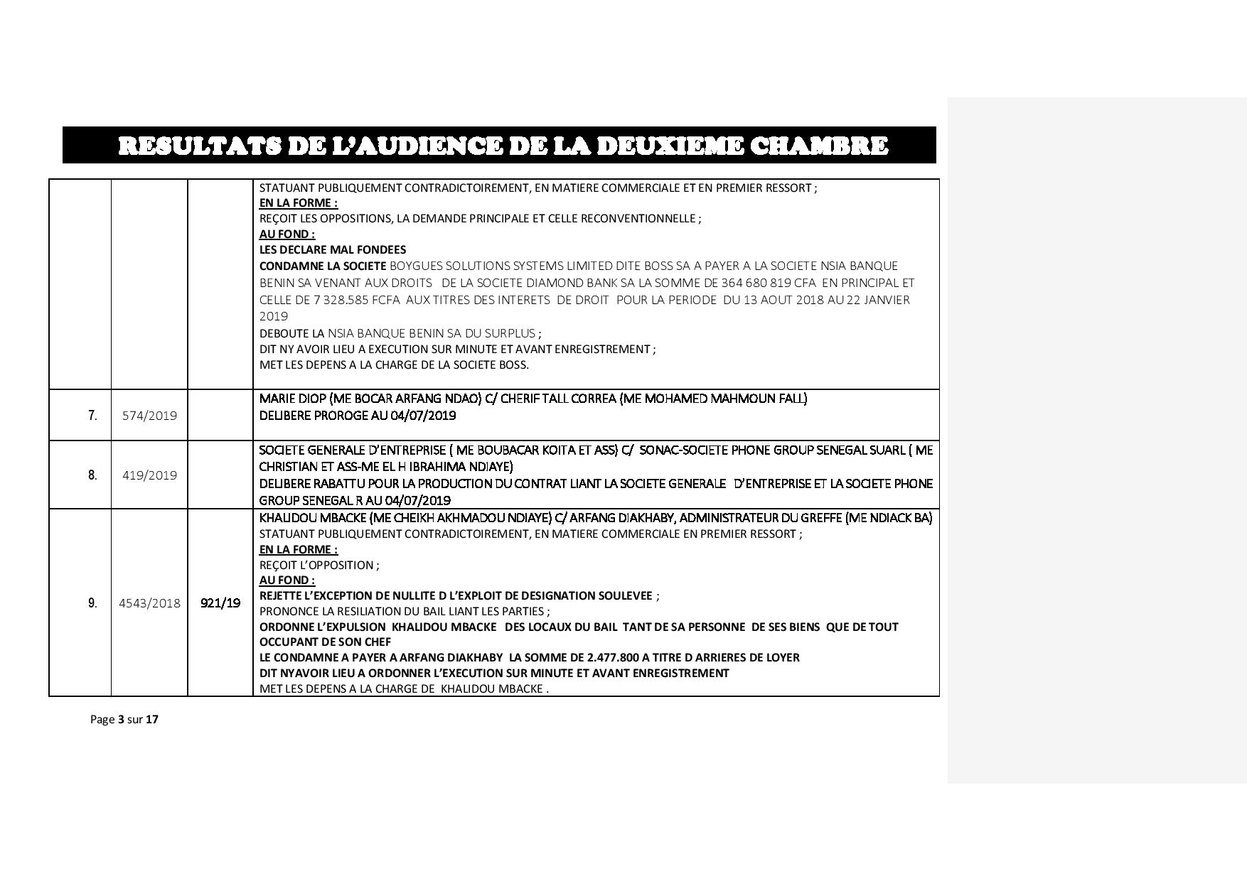 Tribunal du Commerce : Délibérés des Audiences de ce jeudi 27 juin 2019 Tribunal du Commerce : Délibérés des Audiences de ce jeudi 27 juin 2019