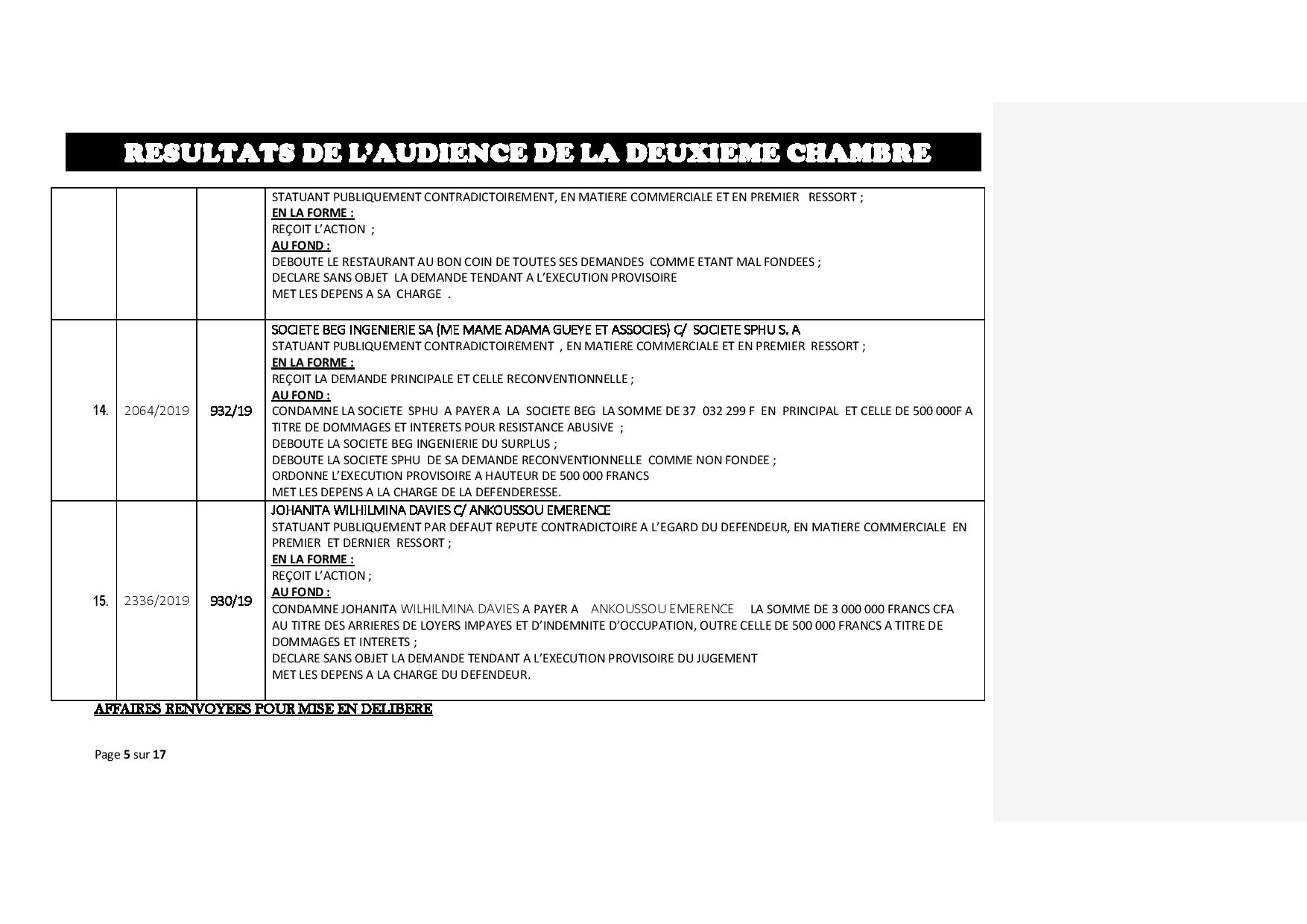 Tribunal du Commerce : Délibérés des Audiences de ce jeudi 27 juin 2019 Tribunal du Commerce : Délibérés des Audiences de ce jeudi 27 juin 2019