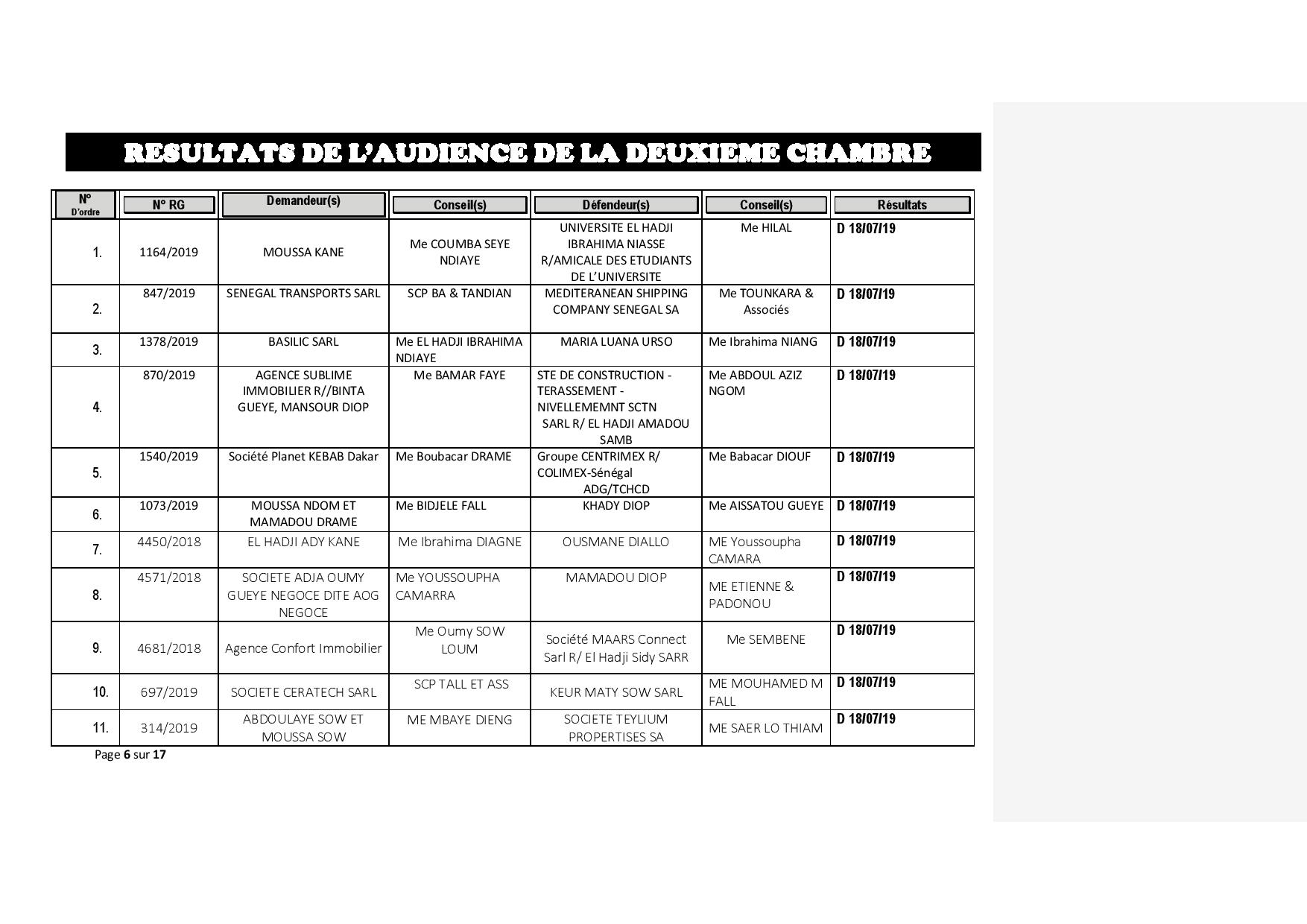Tribunal du Commerce : Délibérés des Audiences de ce jeudi 27 juin 2019 Tribunal du Commerce : Délibérés des Audiences de ce jeudi 27 juin 2019