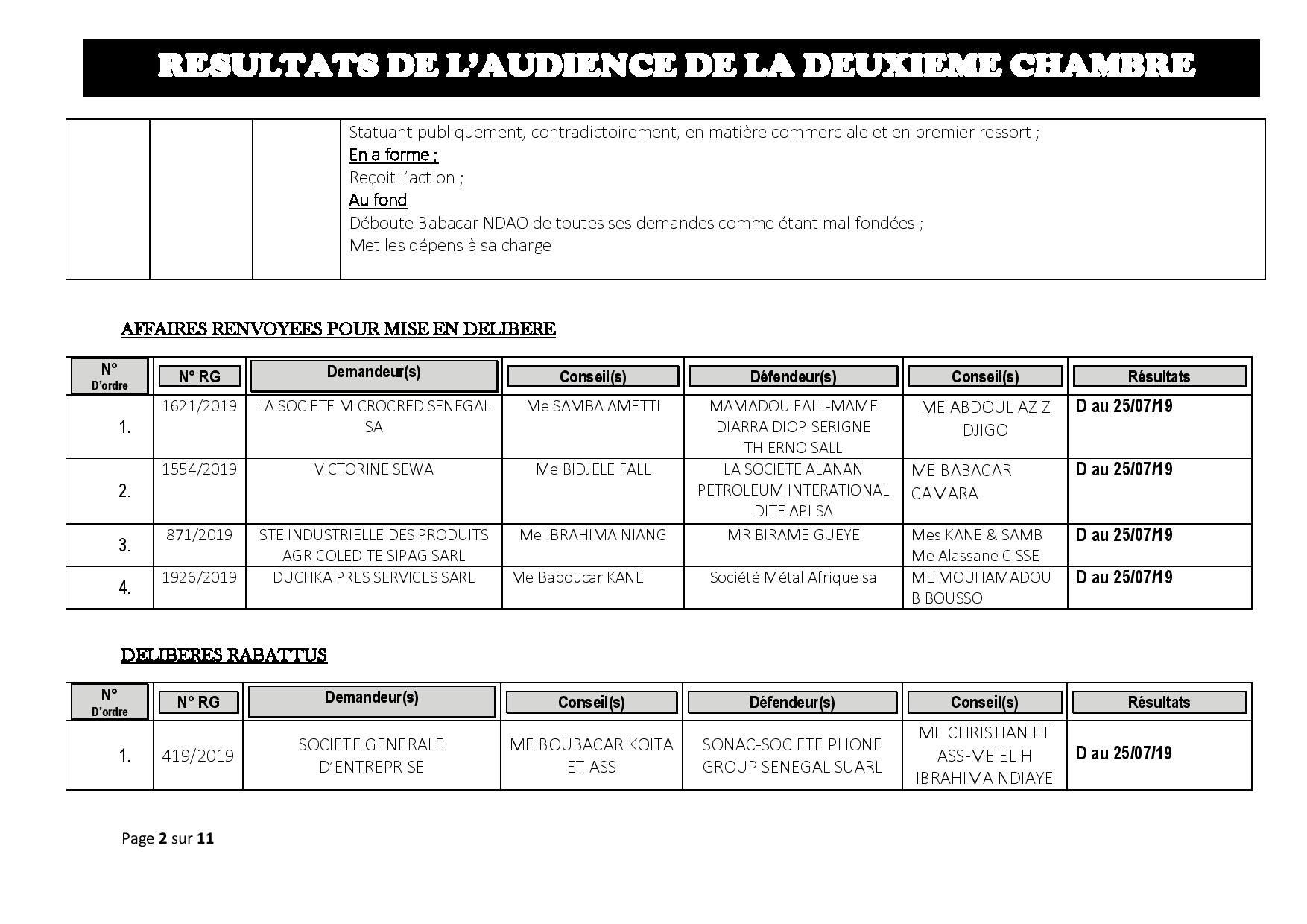 Tribunal du Commerce : Délibérés des Audiences du jeudi 4 juillet 2019 Tribunal du Commerce : Délibérés des Audiences du jeudi 4 juillet 2019