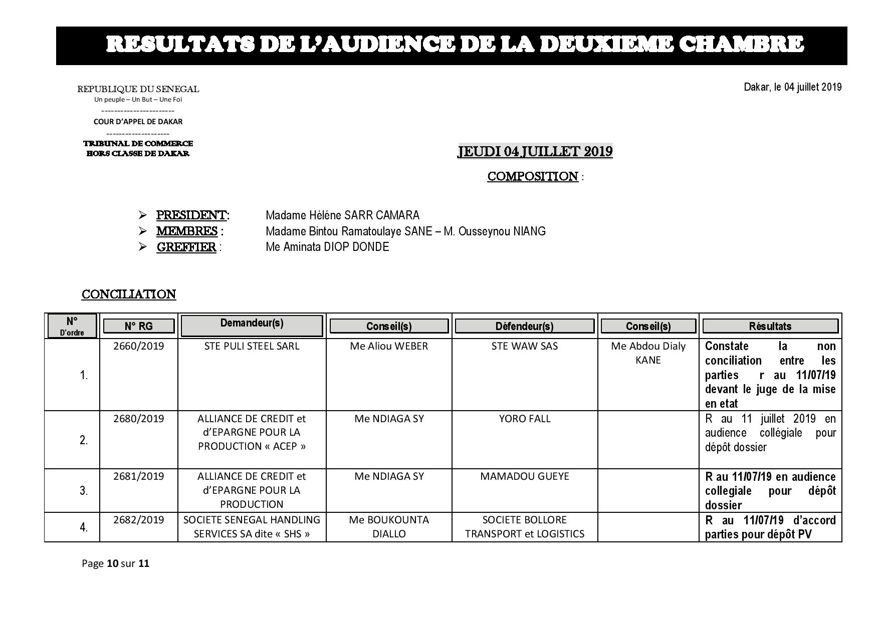 Tribunal du Commerce : Délibérés des Audiences du jeudi 4 juillet 2019 Tribunal du Commerce : Délibérés des Audiences du jeudi 4 juillet 2019
