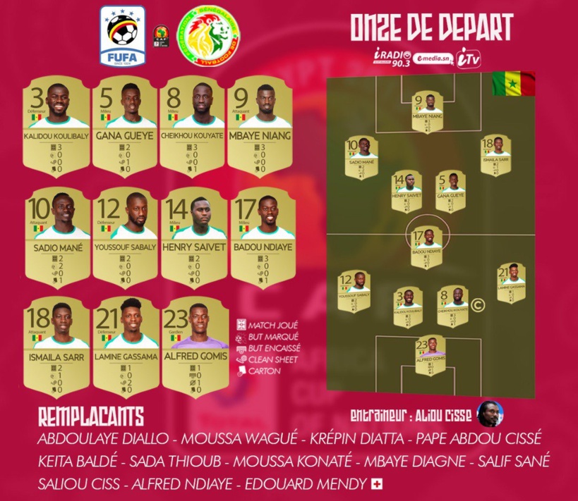 Can 2019 (8èmes) : Le Onze de départ du Sénégal face à l’Ouganda