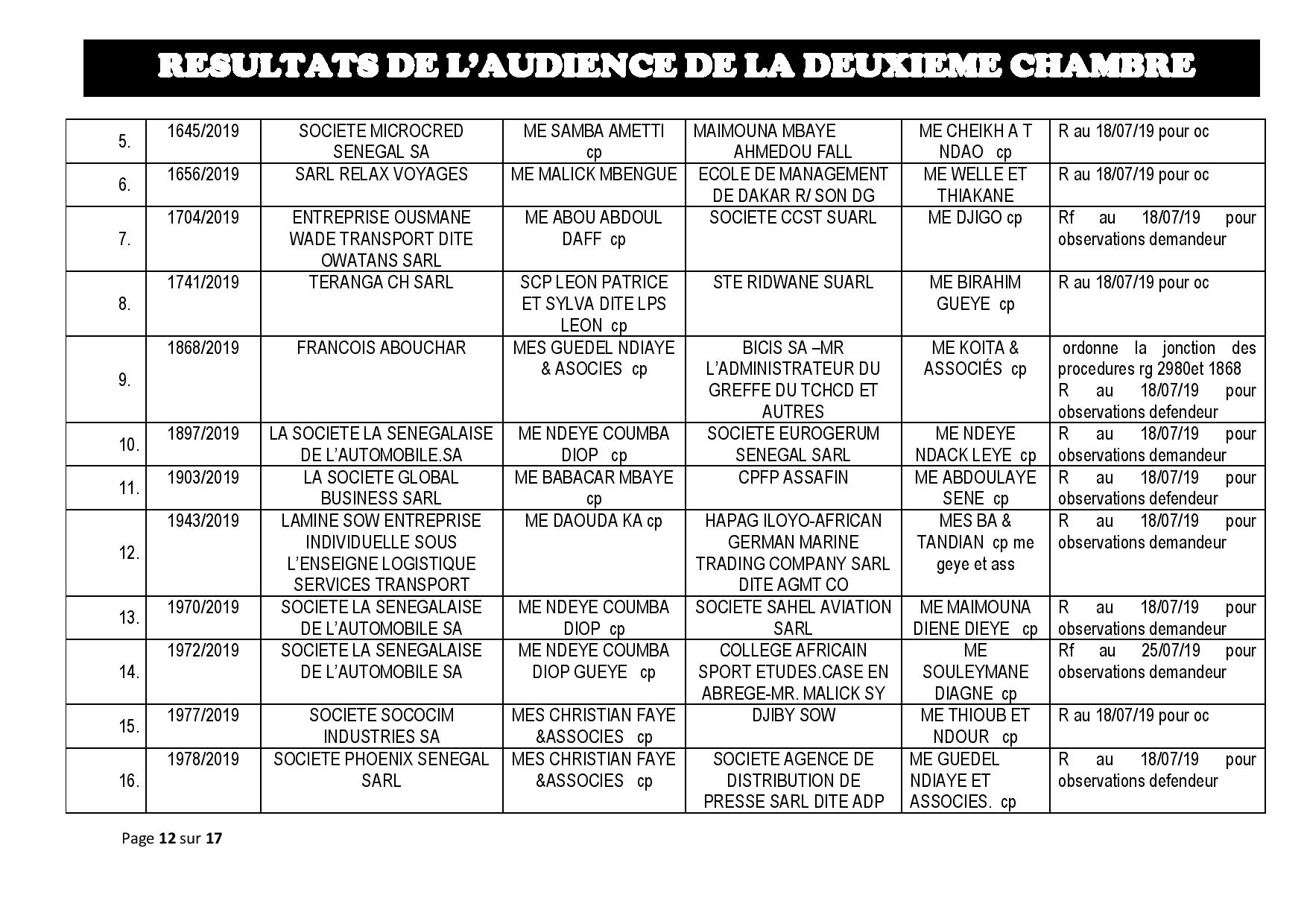 Tribunal du Commerce: Délibérés des Audiences de la 2e Chambre du jeudi 11 juillet 2019