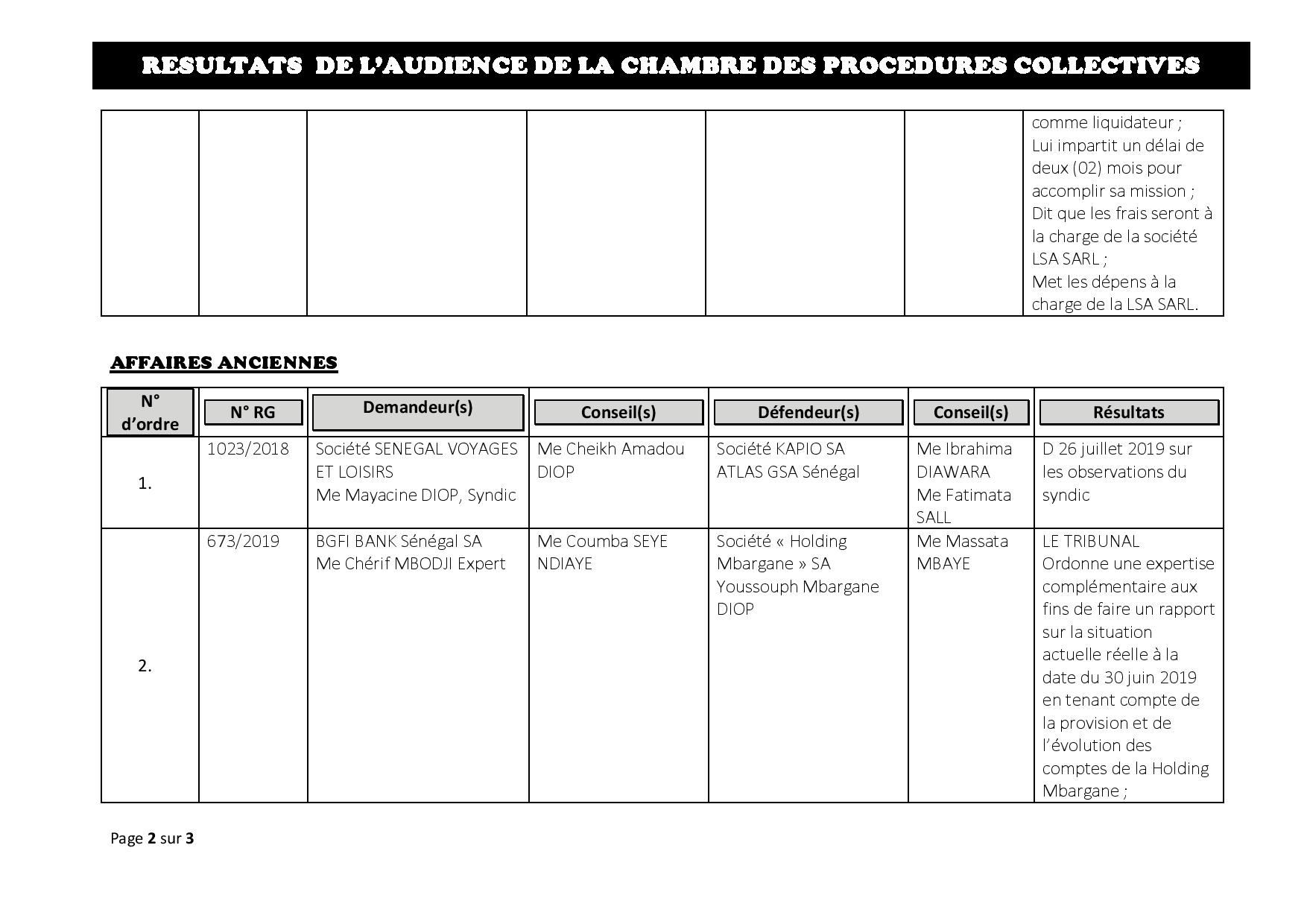 Délibérés des Audiences de la Chambre des Procédures Collectives du vendredi 12 juillet 2019
