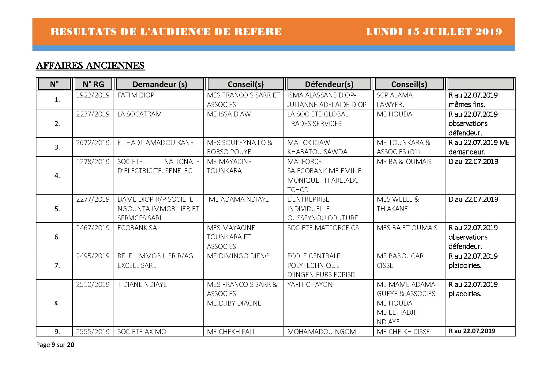 Tribunal du Commerce: Délibérés des Audiences du lundi 15 juillet 2019