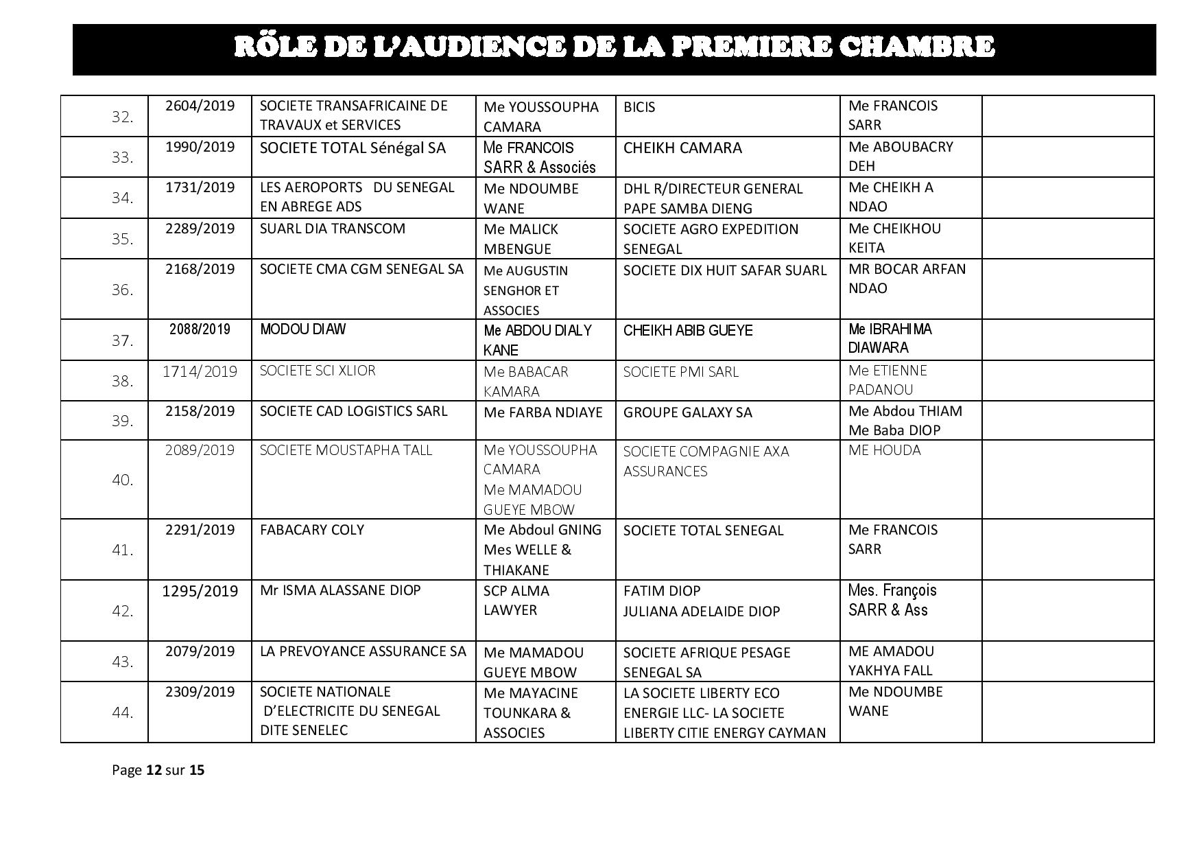 Tribunal du Commerce: Audiences de la Première Chambre de ce mercredi 17 juillet 2019