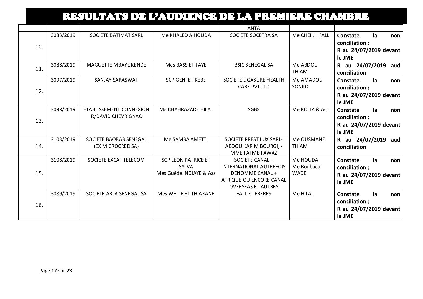 Tribunal du Commerce: Délibérés des Audiences du mercredi 17 juillet 2019