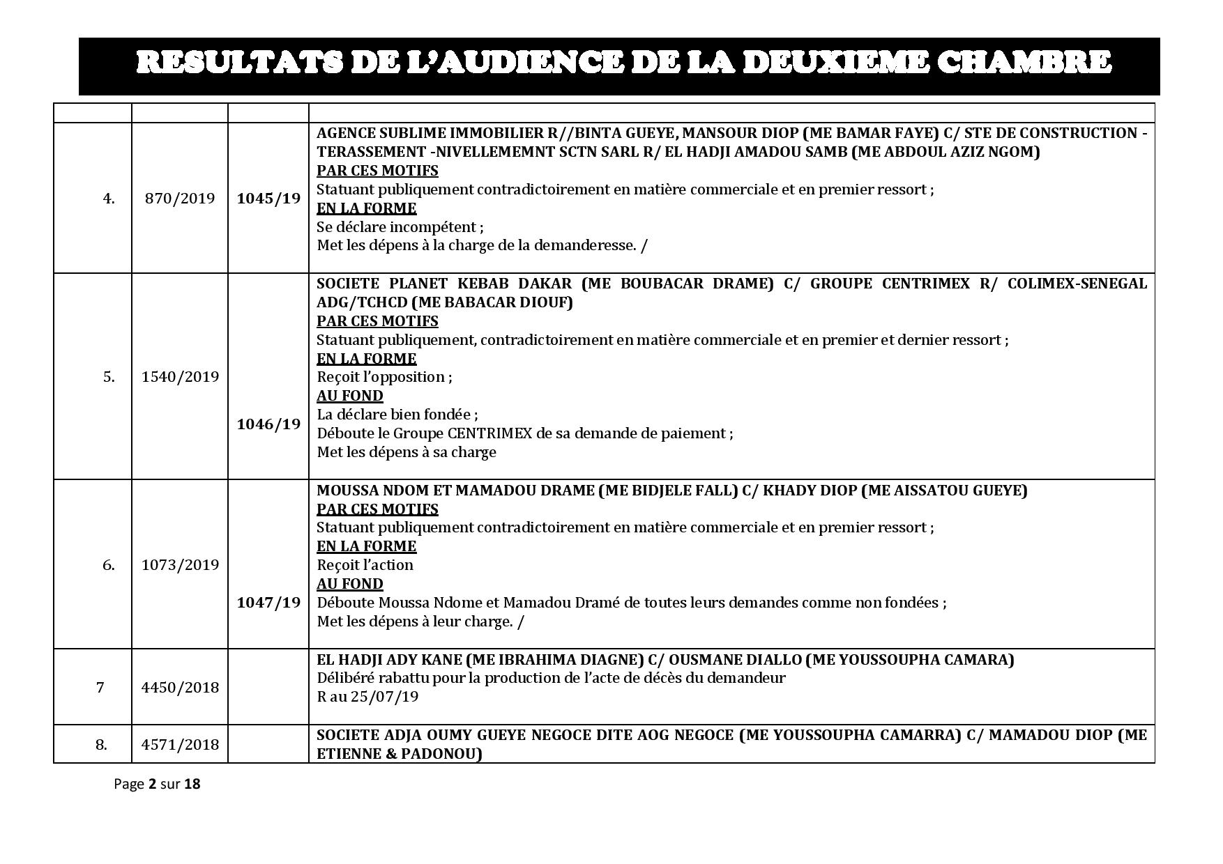 Tribunal du Commerce: Délibérés des Audiences du jeudi 18 juillet 2019