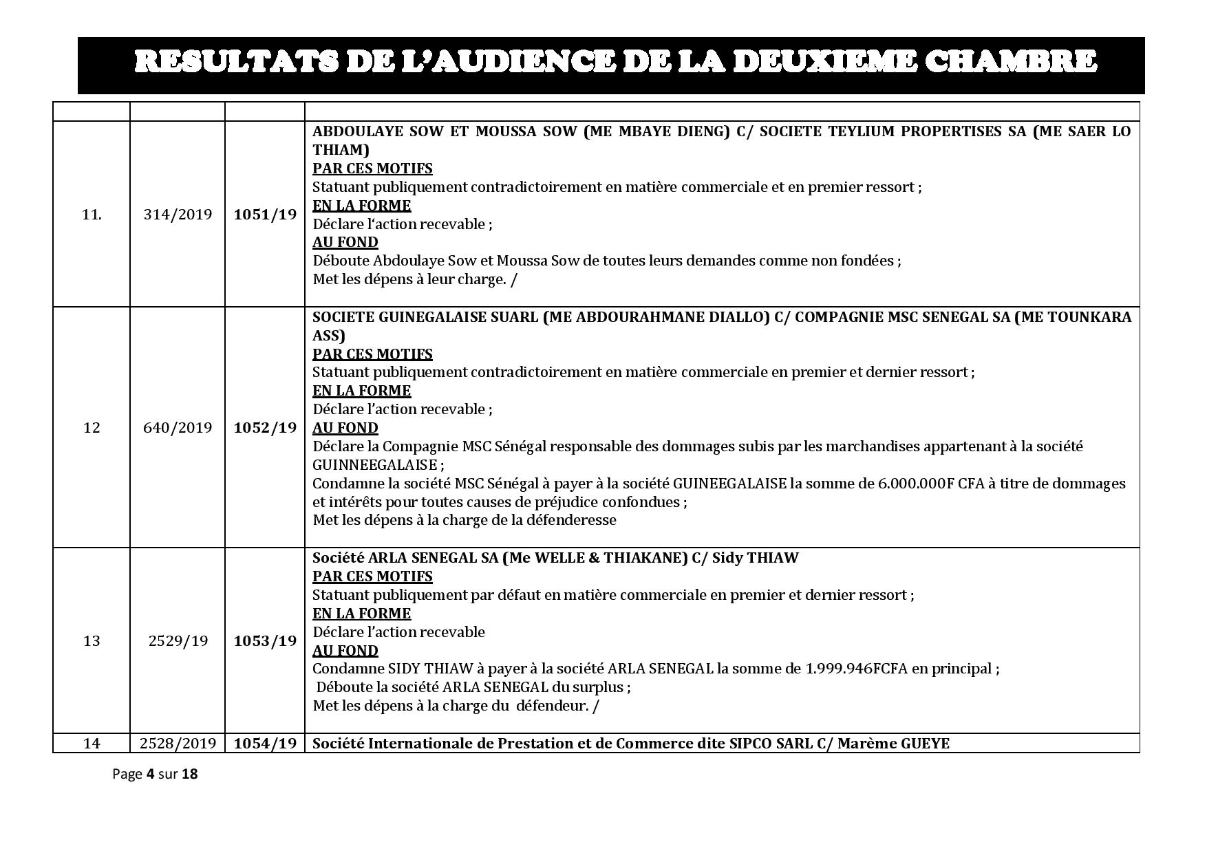 Tribunal du Commerce: Délibérés des Audiences du jeudi 18 juillet 2019