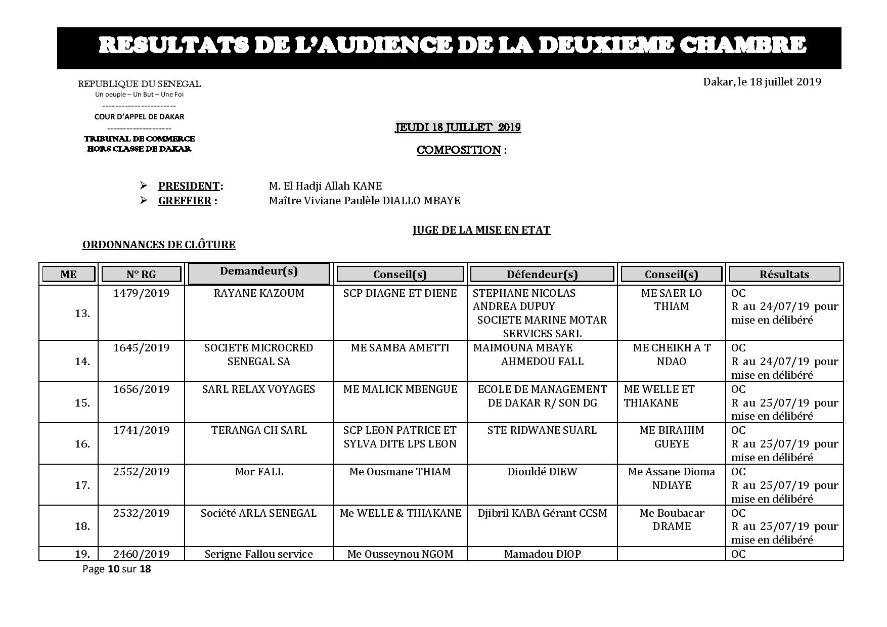 Tribunal du Commerce: Délibérés des Audiences du jeudi 18 juillet 2019