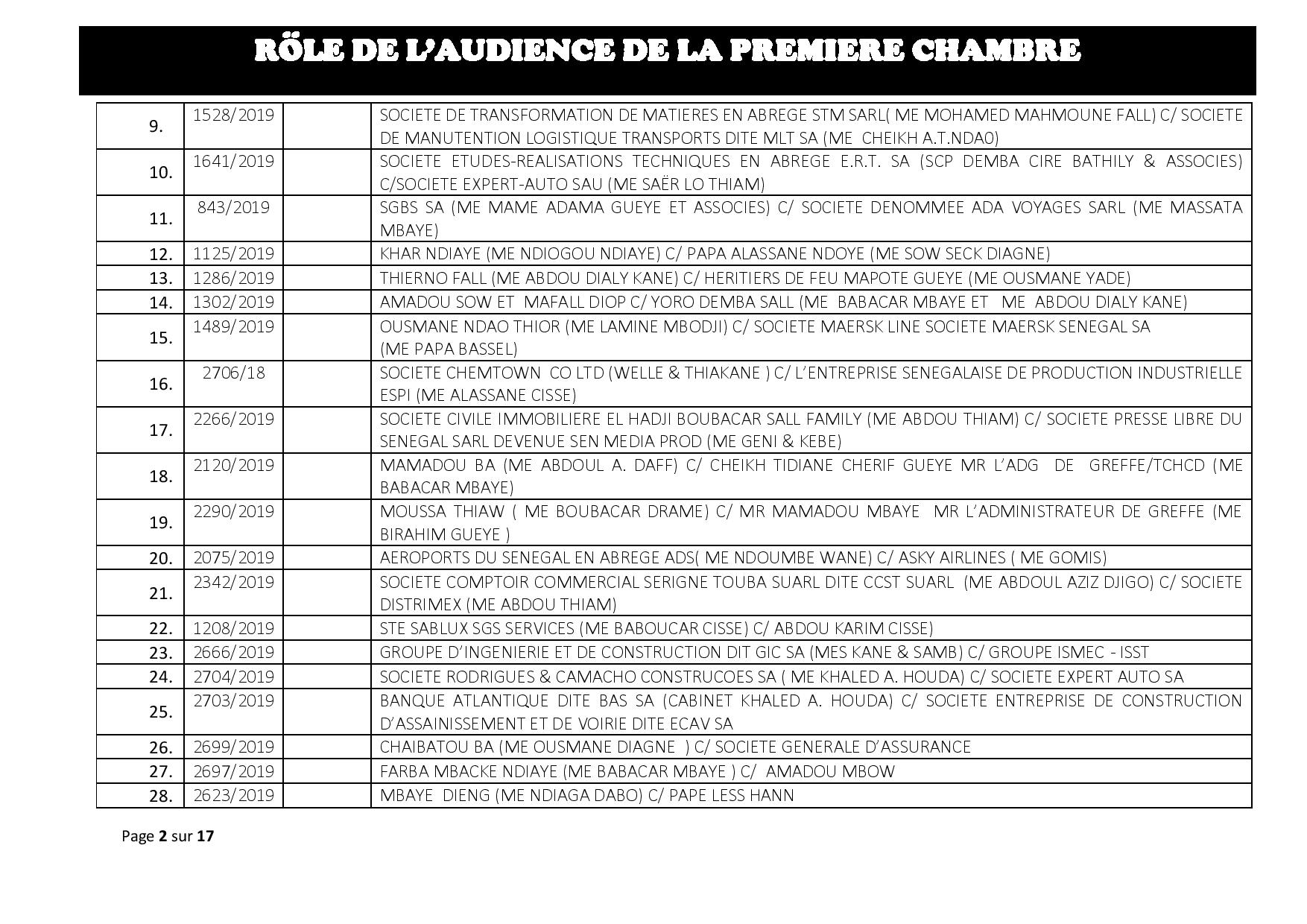 Tribunal du Commerce: Audiences de la Première Chambre de ce mercredi 24 juillet