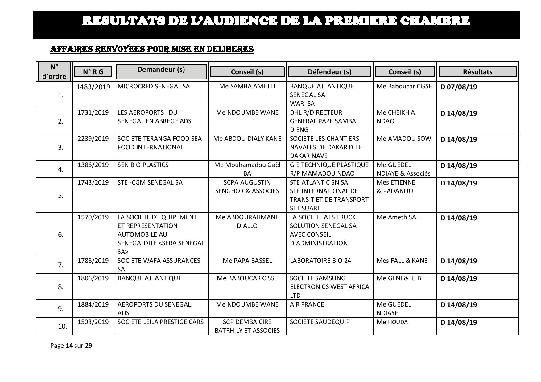 Tribunal du Commerce: Délibérés des Audiences du mercredi 24 juillet  