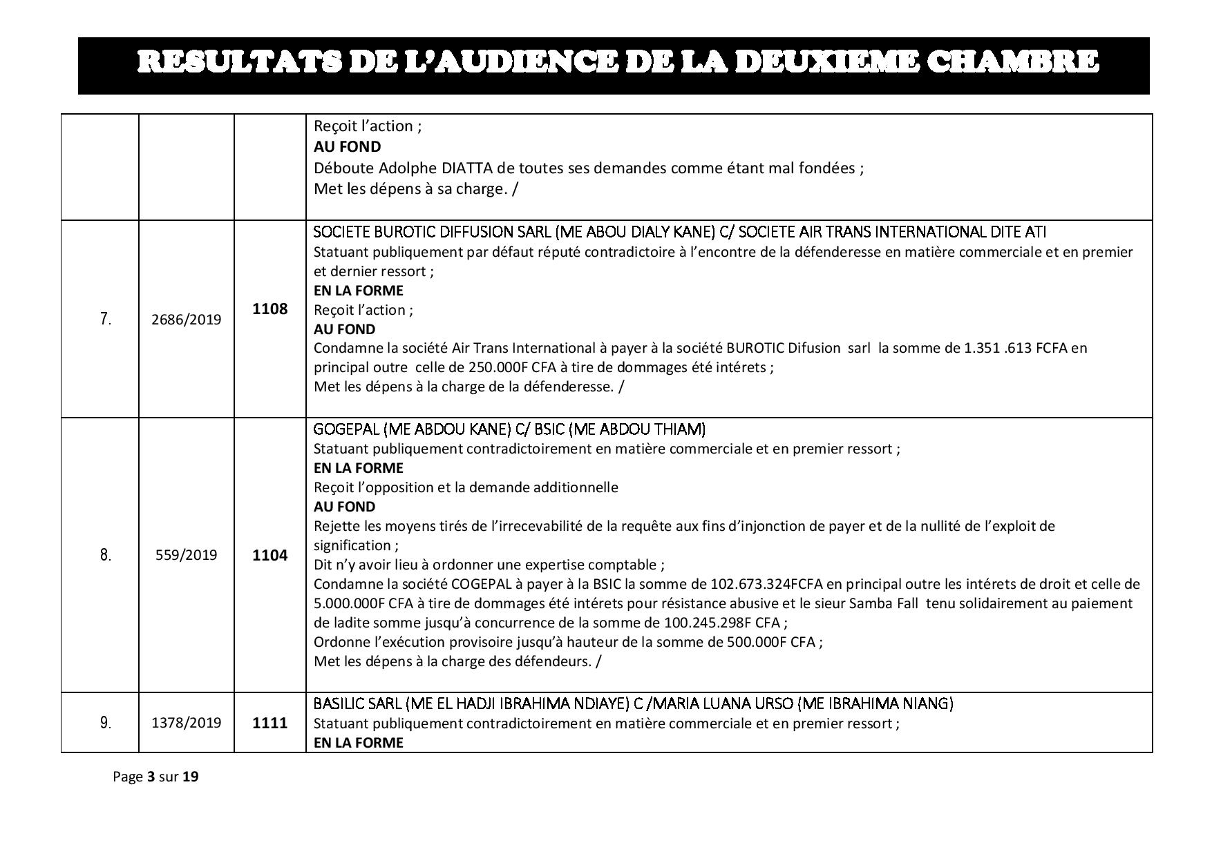 Tribunal du Commerce: Délibérés des Audiences du 25 juillet 2019