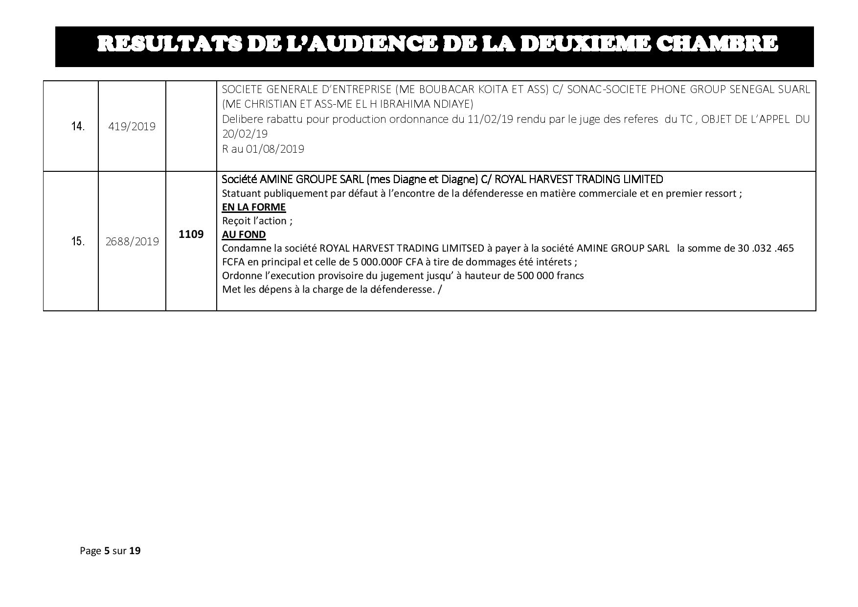 Tribunal du Commerce: Délibérés des Audiences du 25 juillet 2019