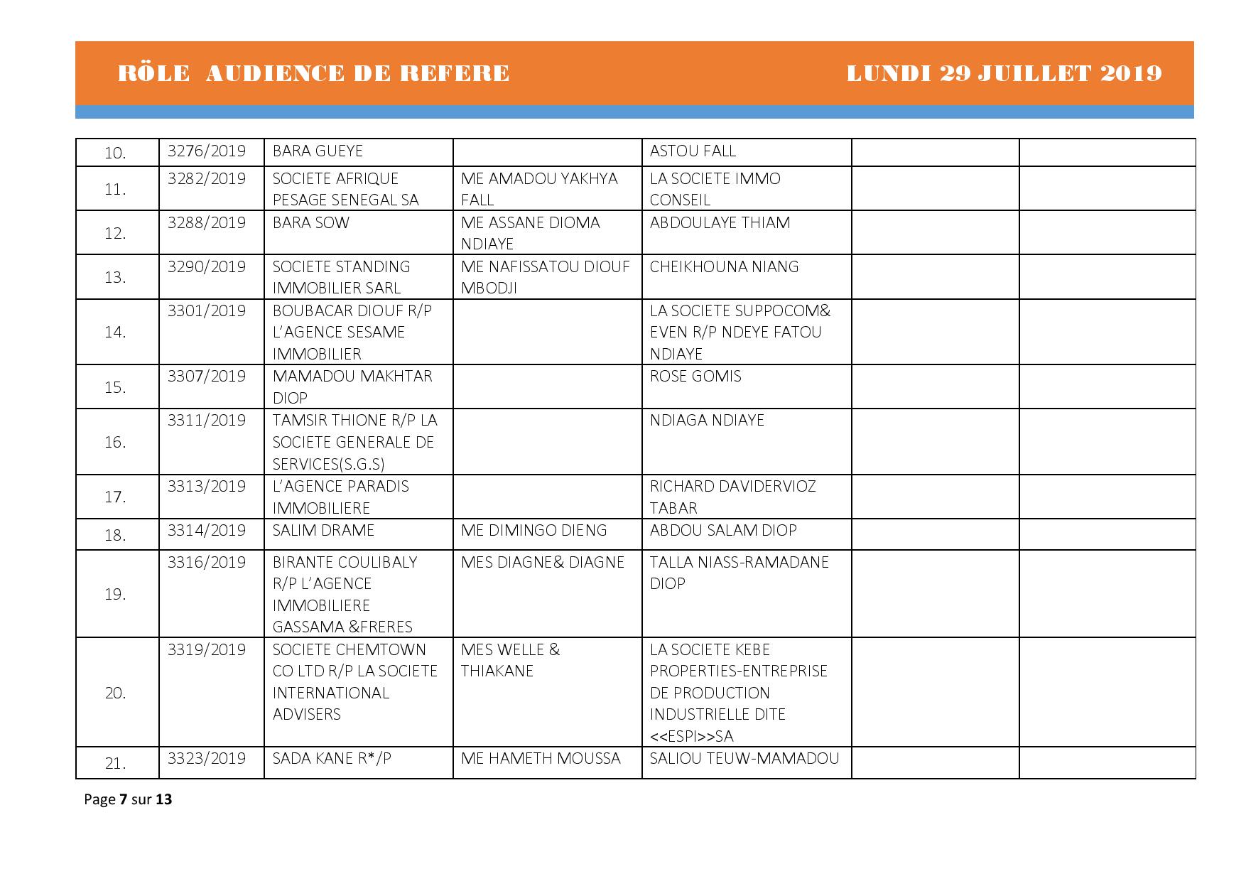 Tribunal du Commerce: Audiences des Référés de ce lundi 29 juillet 2019