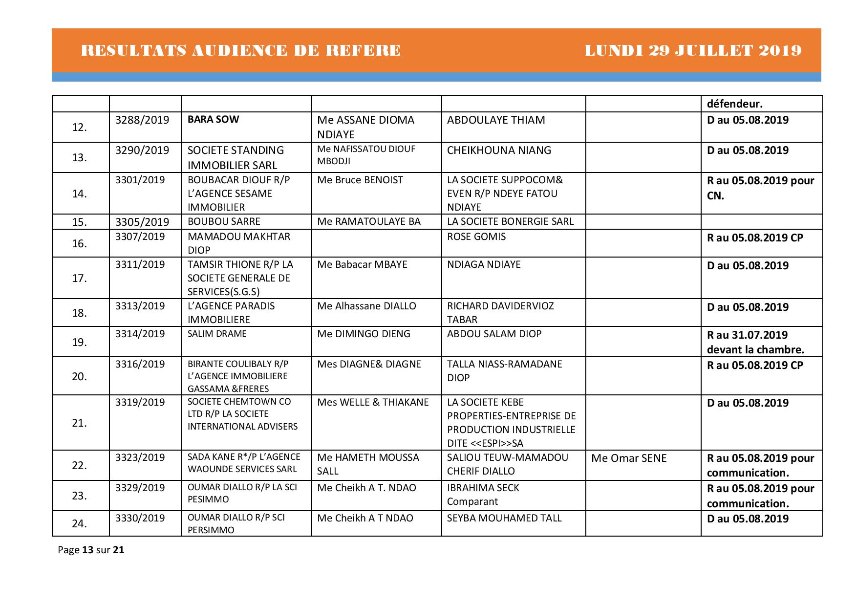 Tribunal du Commerce: Délibérés des Audiences du lundi 29 juillet 2019