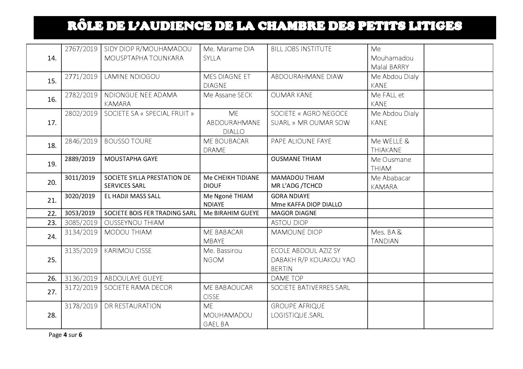 Tribunal du Commerce: Audiences de la Chambre des Petits Litiges de ce mardi 30 juillet