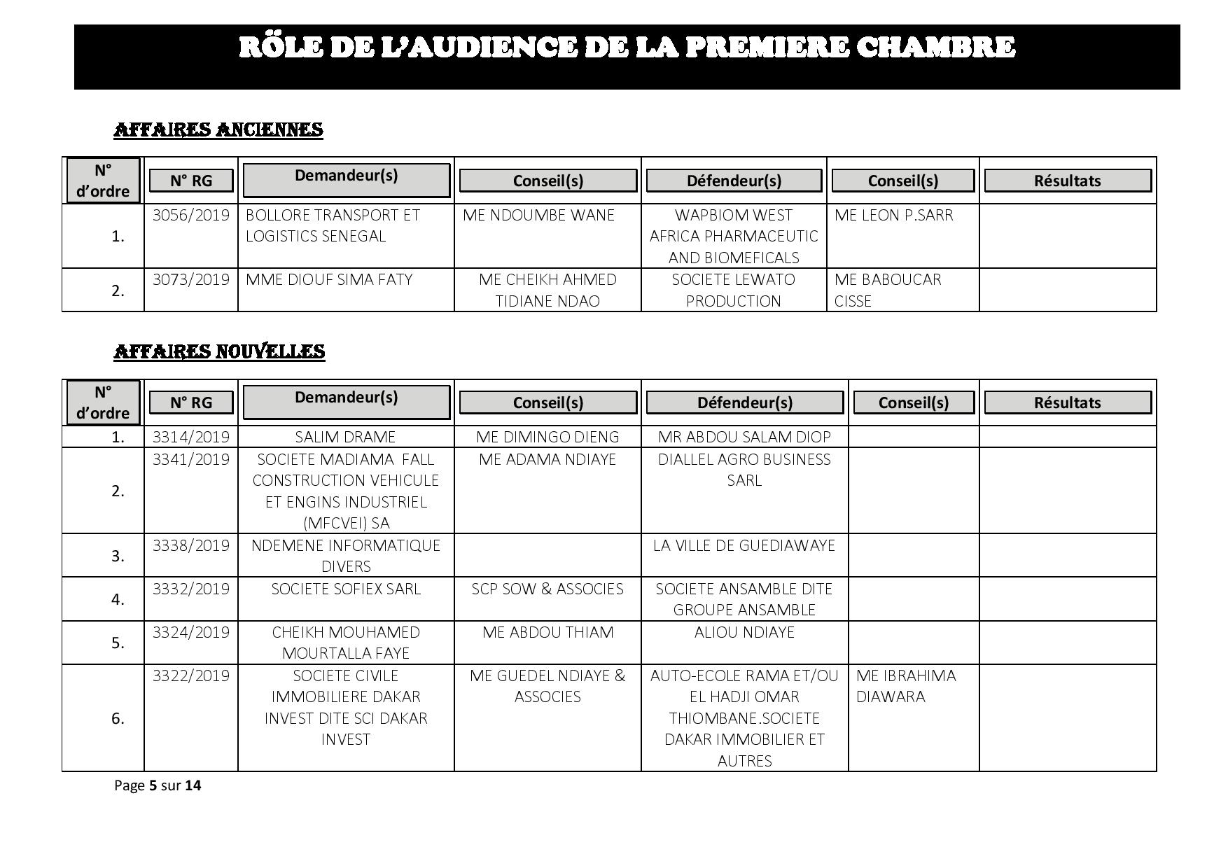 Tribunal du Commerce: Audiences de la Première Chambre de ce mercredi 31 juillet