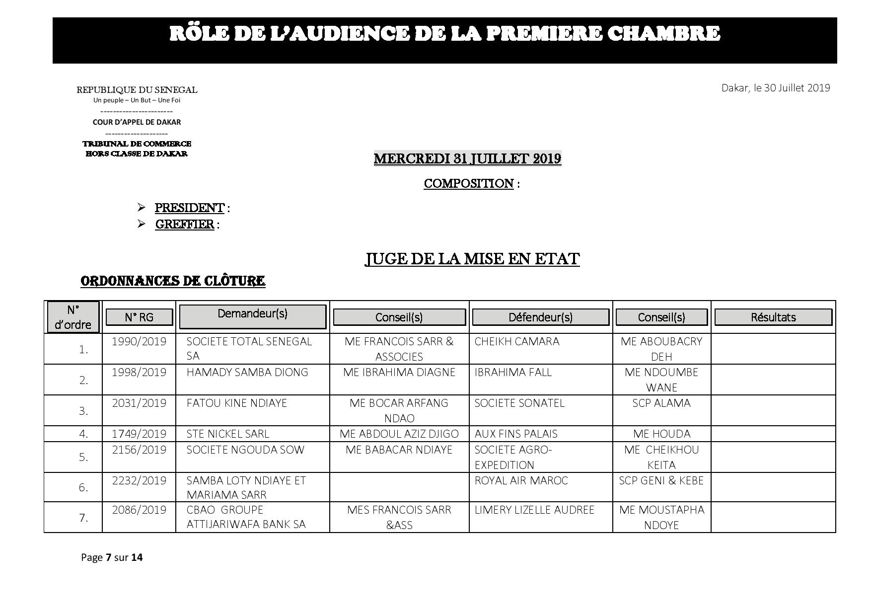 Tribunal du Commerce: Audiences de la Première Chambre de ce mercredi 31 juillet