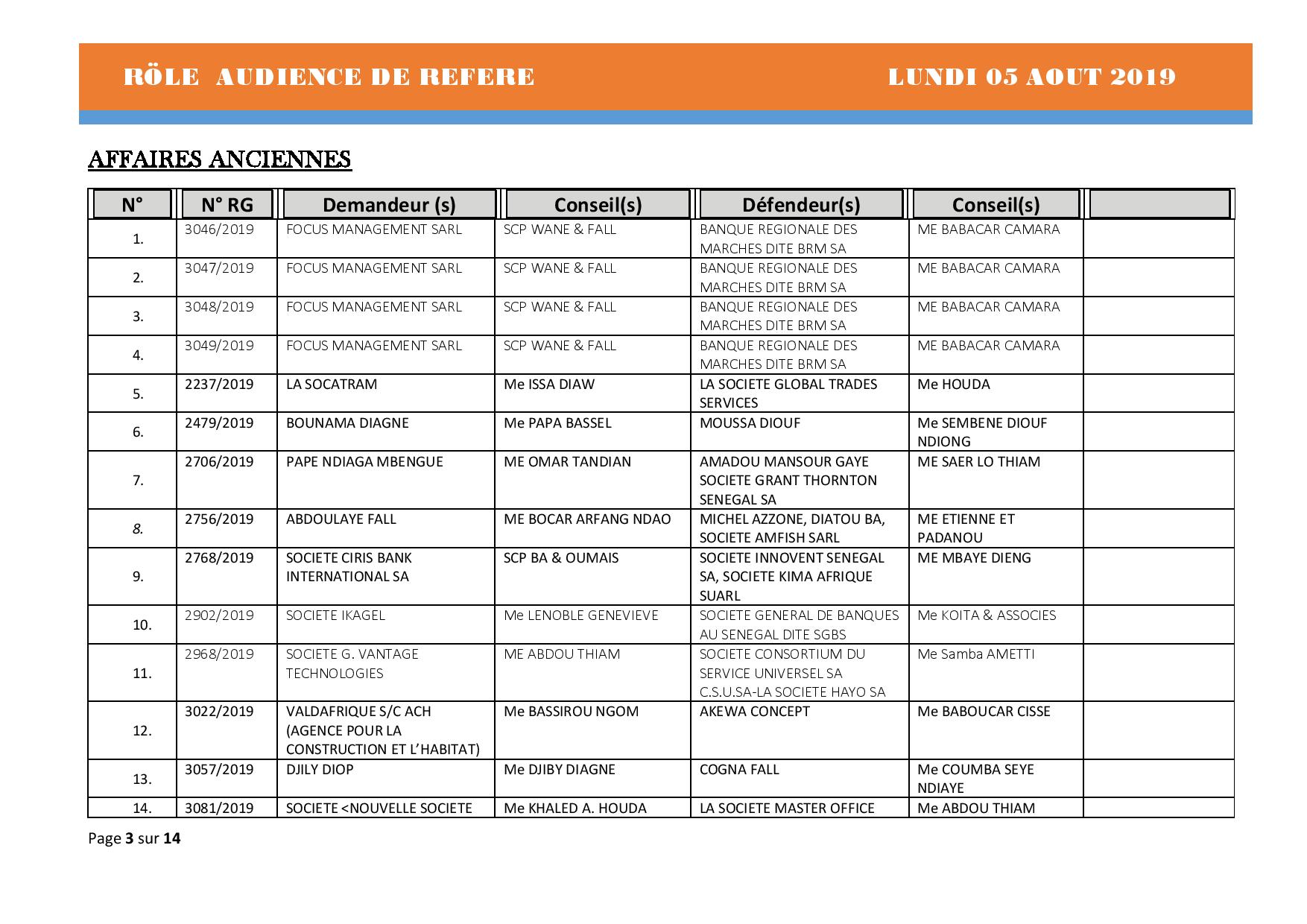 Tribunal du Commerce: Audiences des Référés de ce lundi 5 août 2019