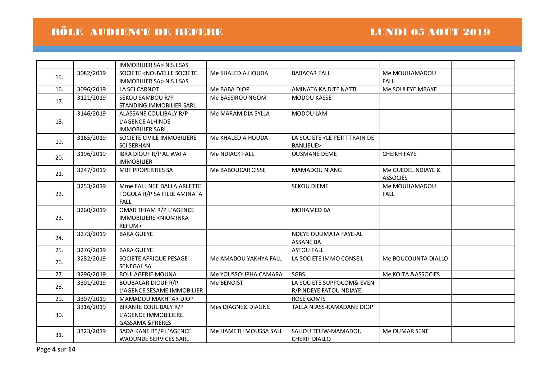 Tribunal du Commerce: Audiences des Référés de ce lundi 5 août 2019