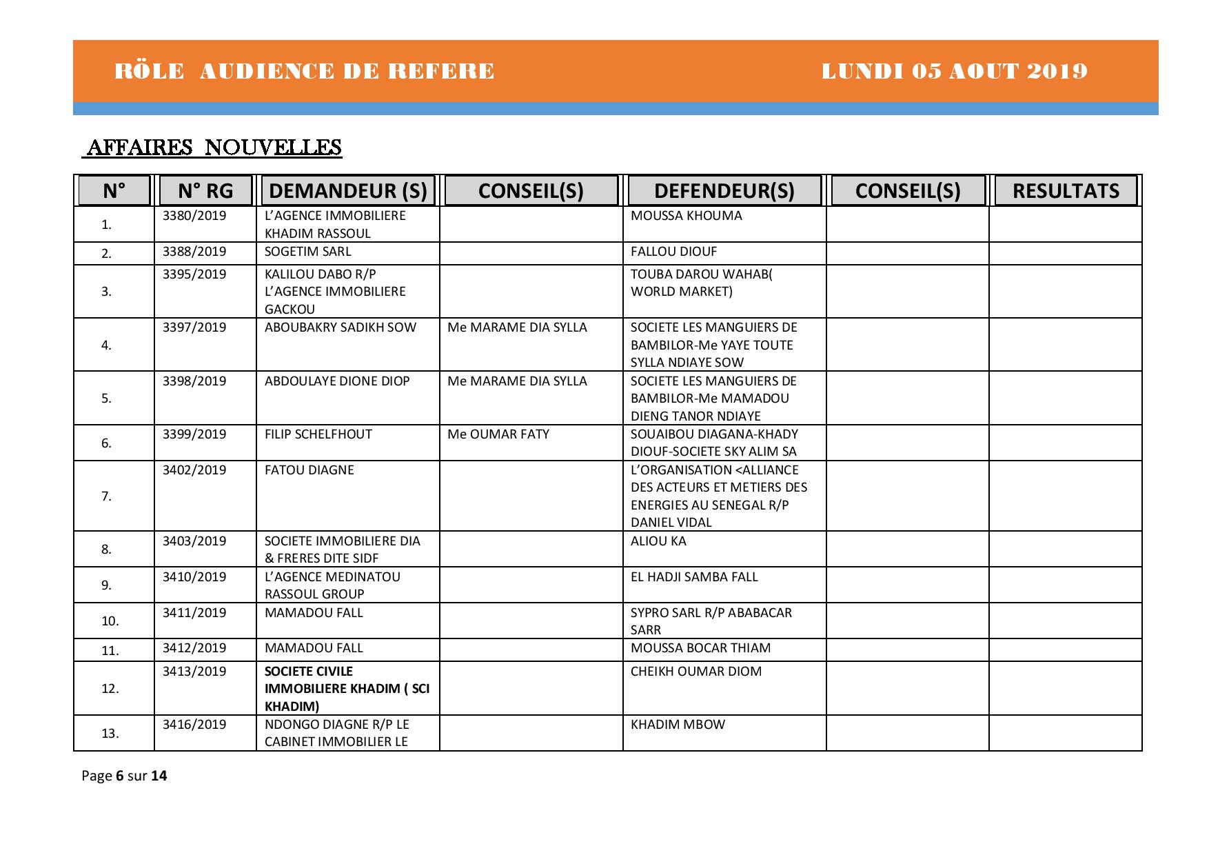 Tribunal du Commerce: Audiences des Référés de ce lundi 5 août 2019