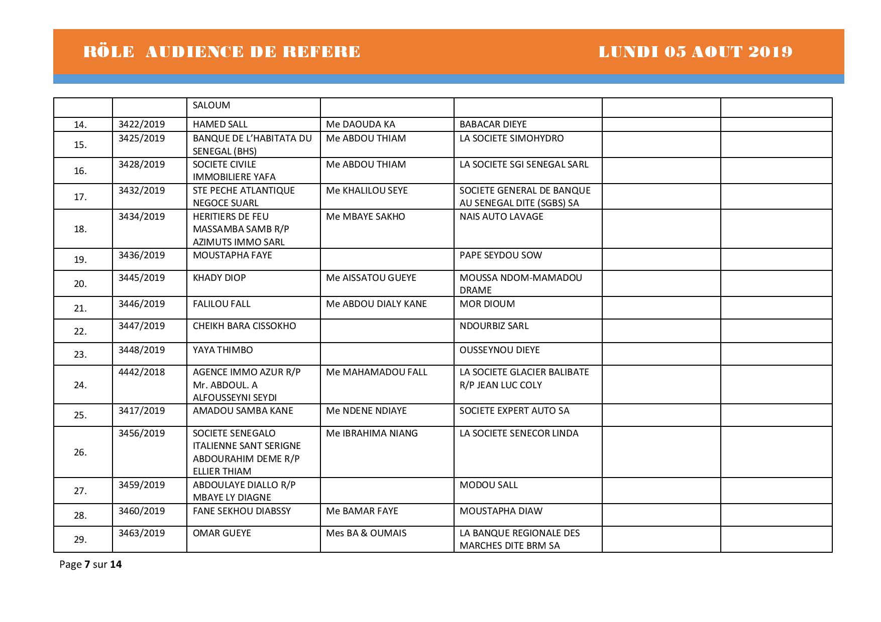 Tribunal du Commerce: Audiences des Référés de ce lundi 5 août 2019