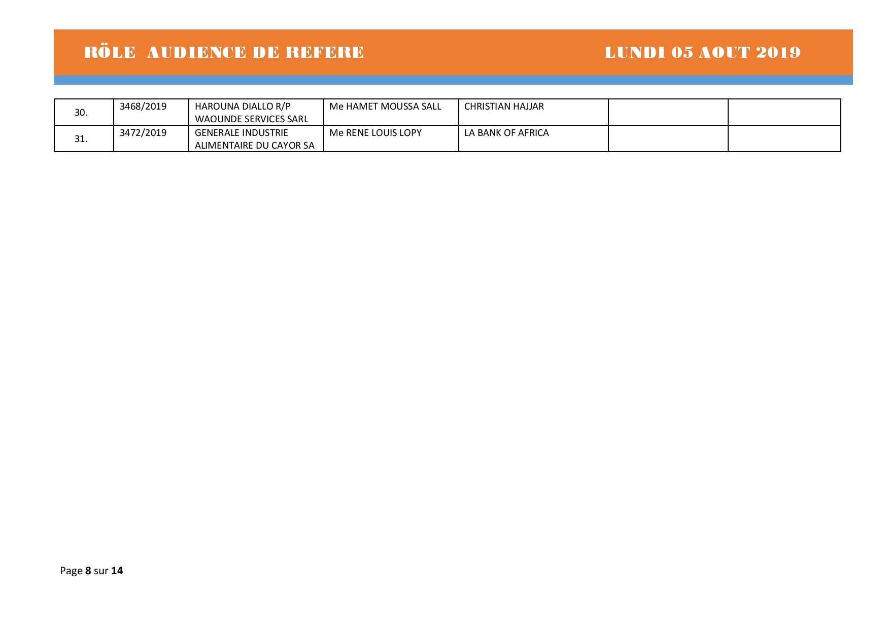 Tribunal du Commerce: Audiences des Référés de ce lundi 5 août 2019