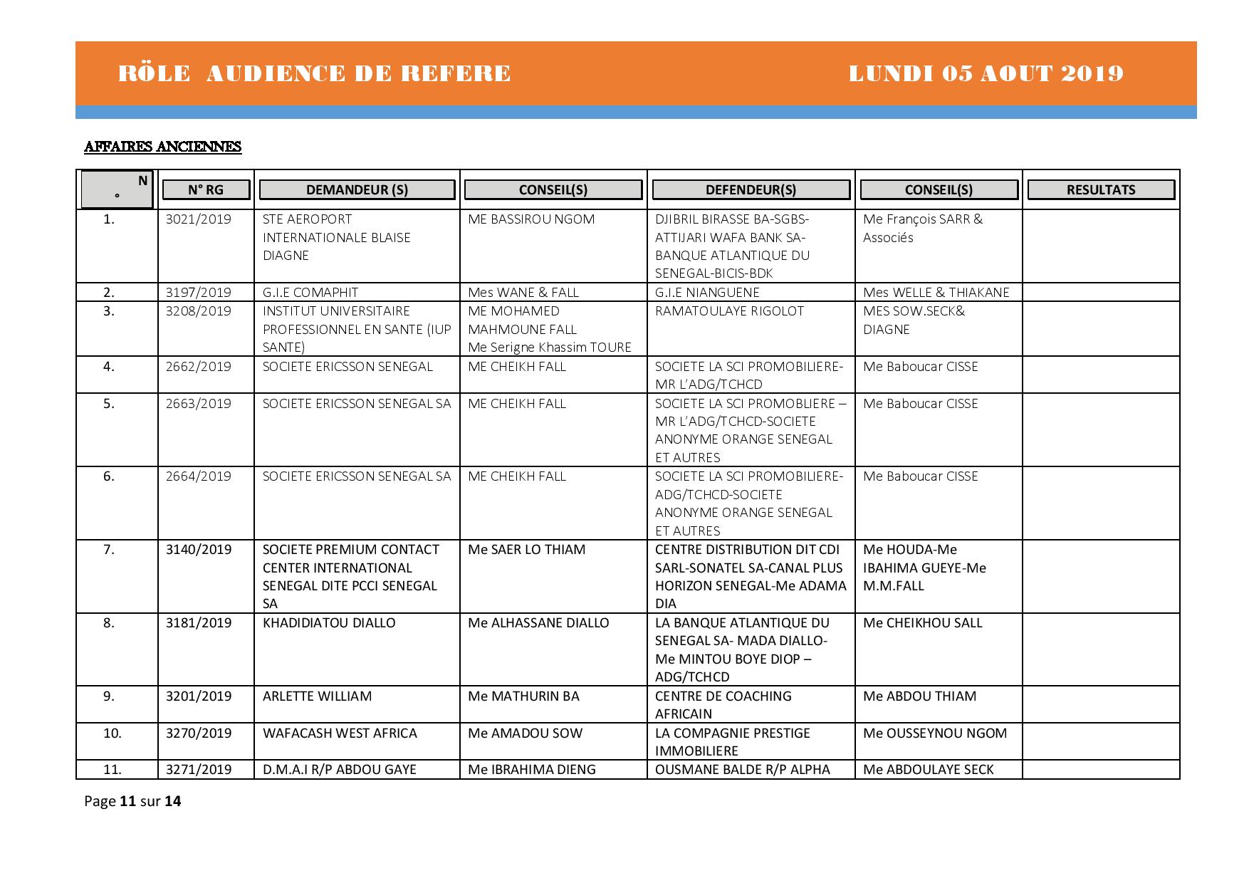 Tribunal du Commerce: Audiences des Référés de ce lundi 5 août 2019