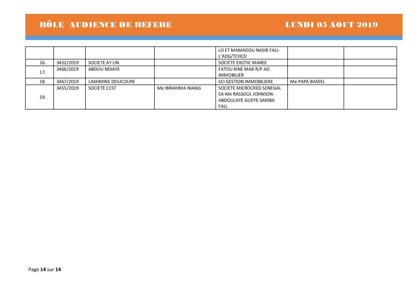 Tribunal du Commerce: Audiences des Référés de ce lundi 5 août 2019