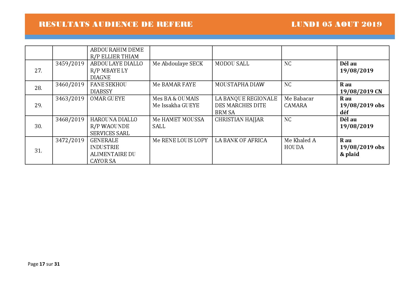 Tribunal du Commerce: Délibérés des Audiences du lundi 5 août 2019