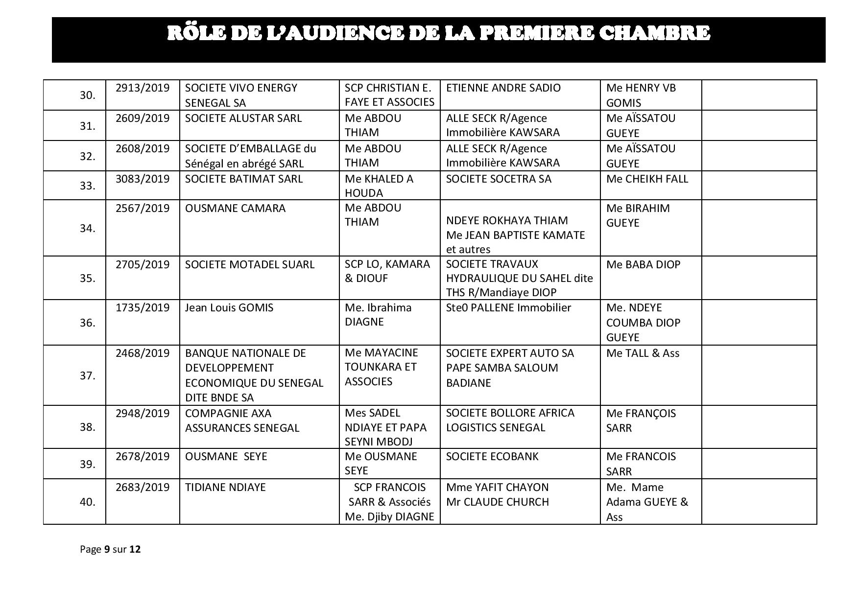 Tribunal du Commerce: Audiences de la Première Chambre de ce mercredi 7 août