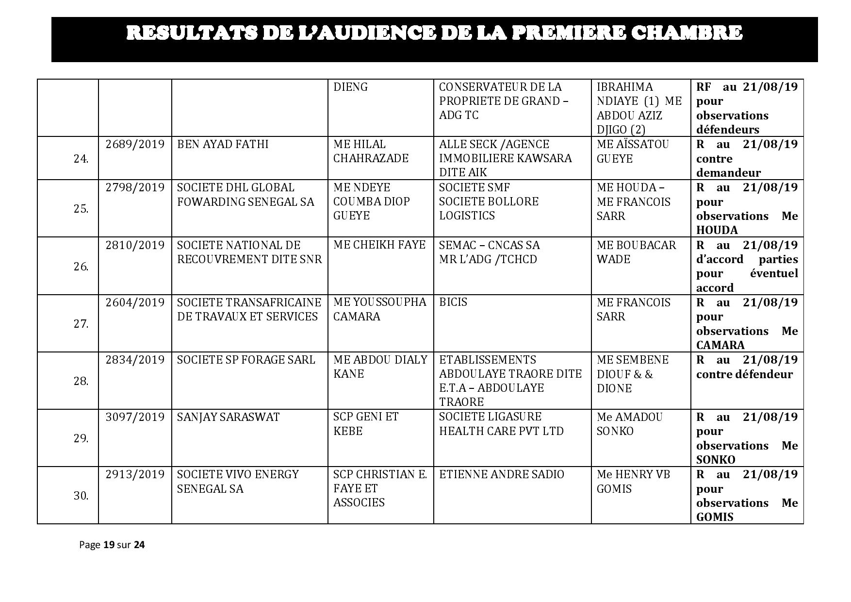 Tribunal du Commerce: Délibérés des Audiences du mercredi 7 août 2019