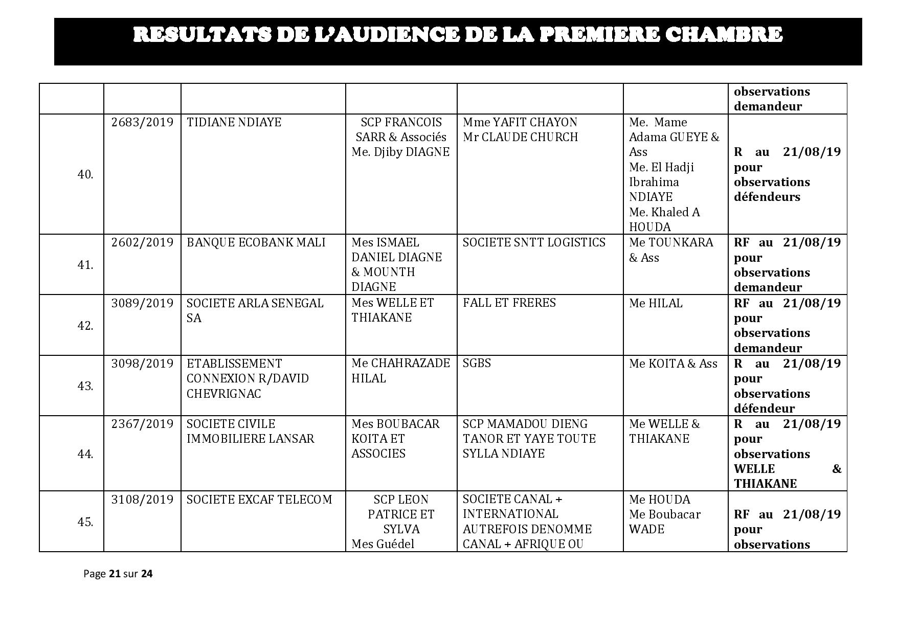 Tribunal du Commerce: Délibérés des Audiences du mercredi 7 août 2019