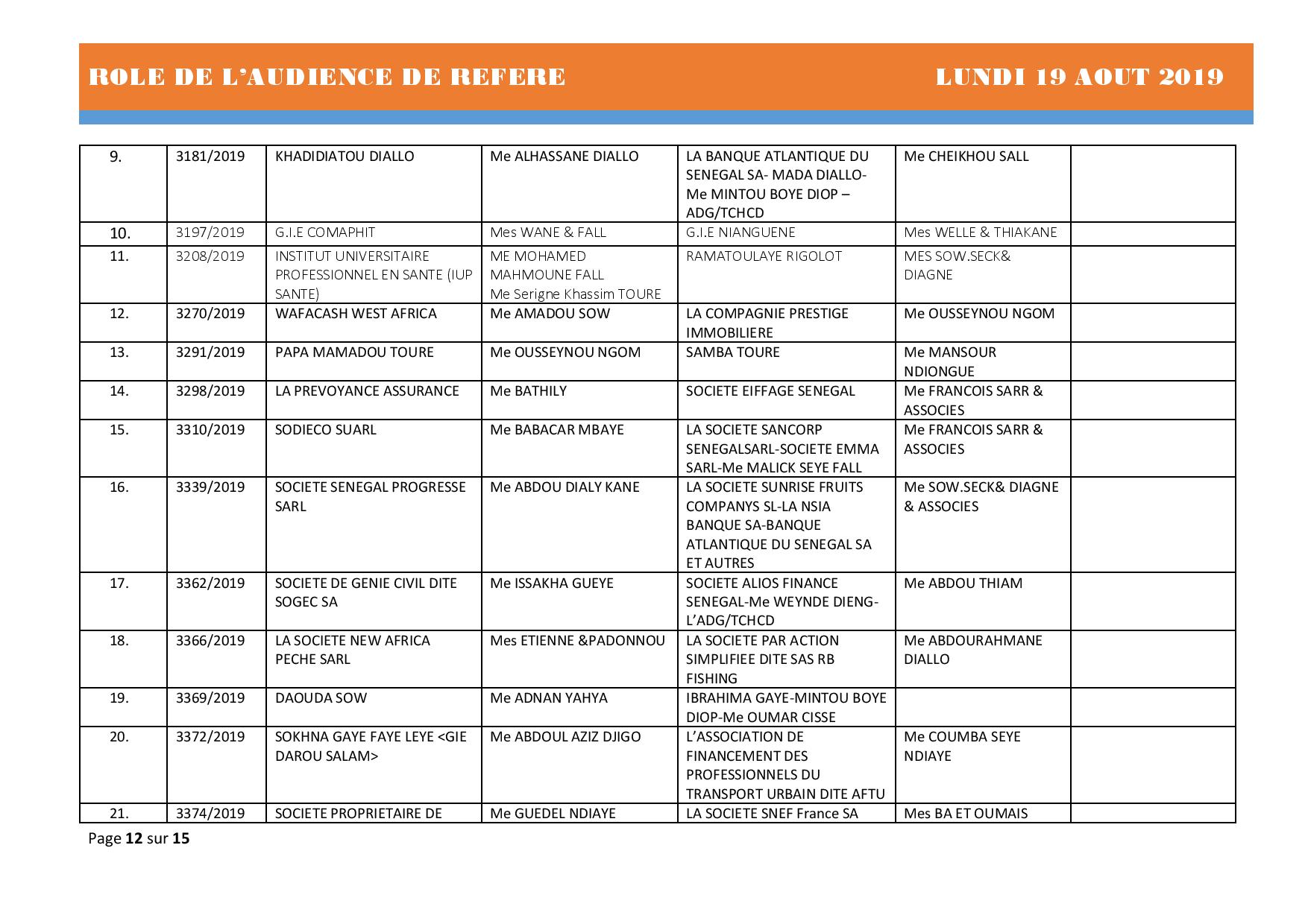 Tribunal du Commerce: Audiences des Référés de ce lundi 19 août 
