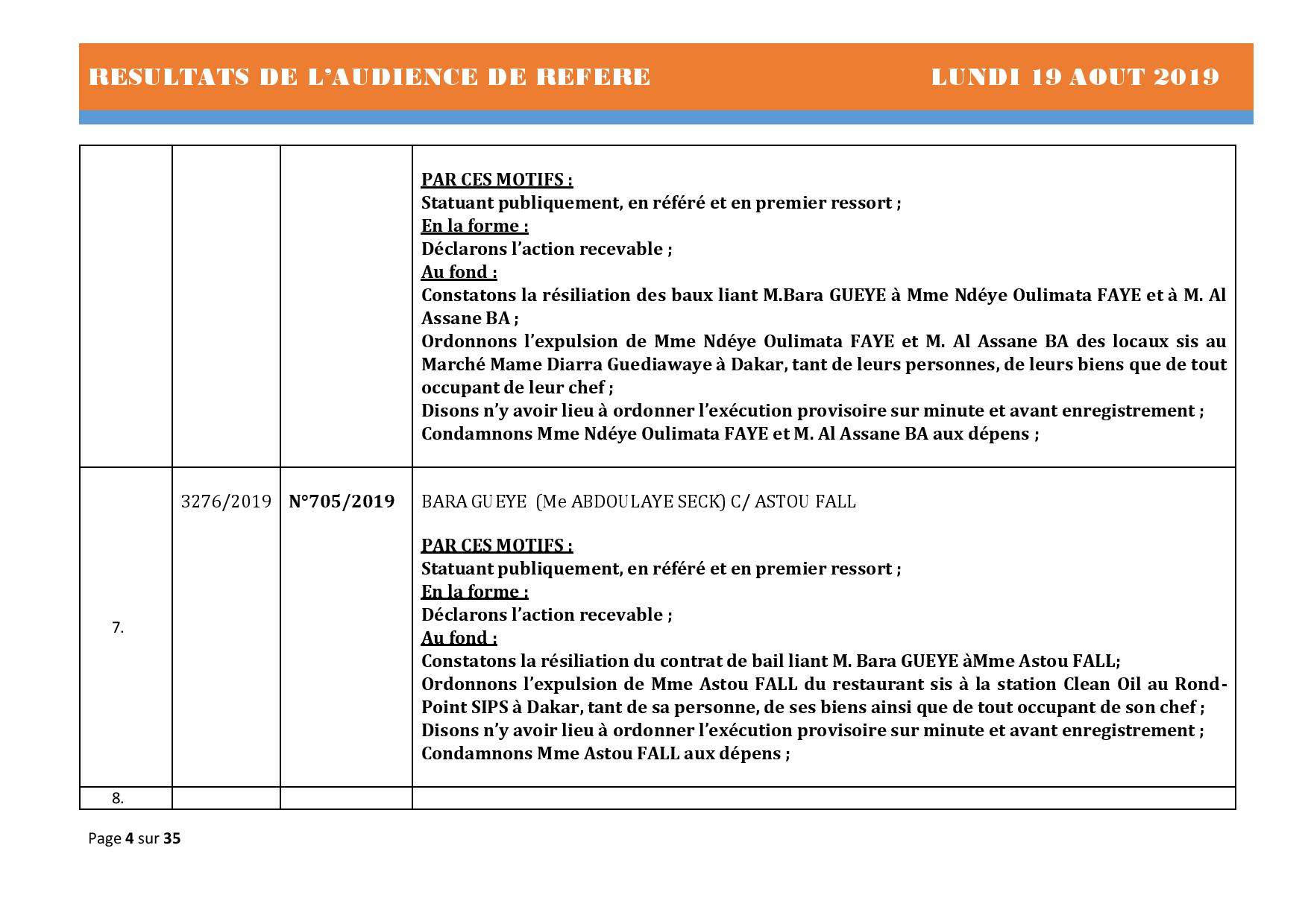 Tribunal du Commerce: Délibérés des Audiences du lundi 19 août 2019