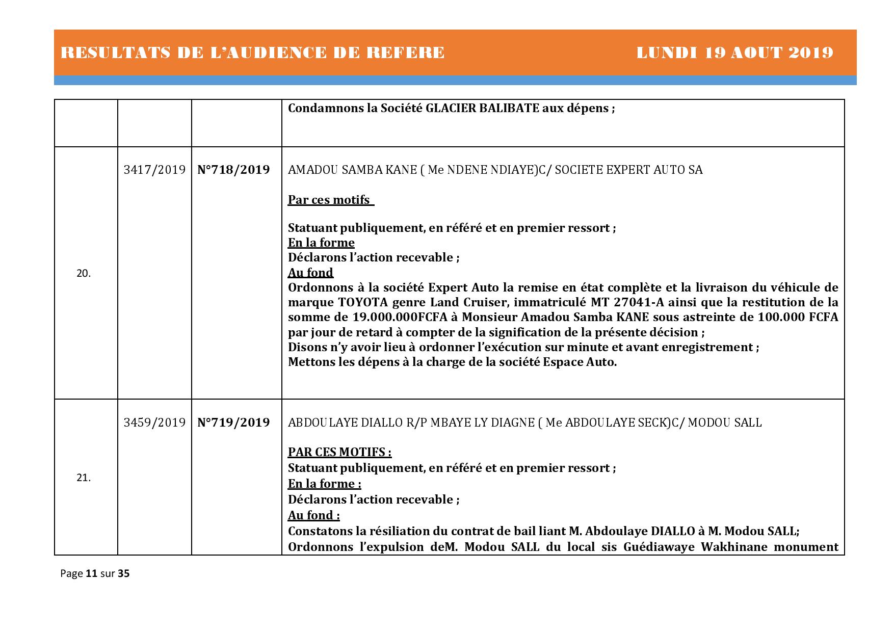 Tribunal du Commerce: Délibérés des Audiences du lundi 19 août 2019