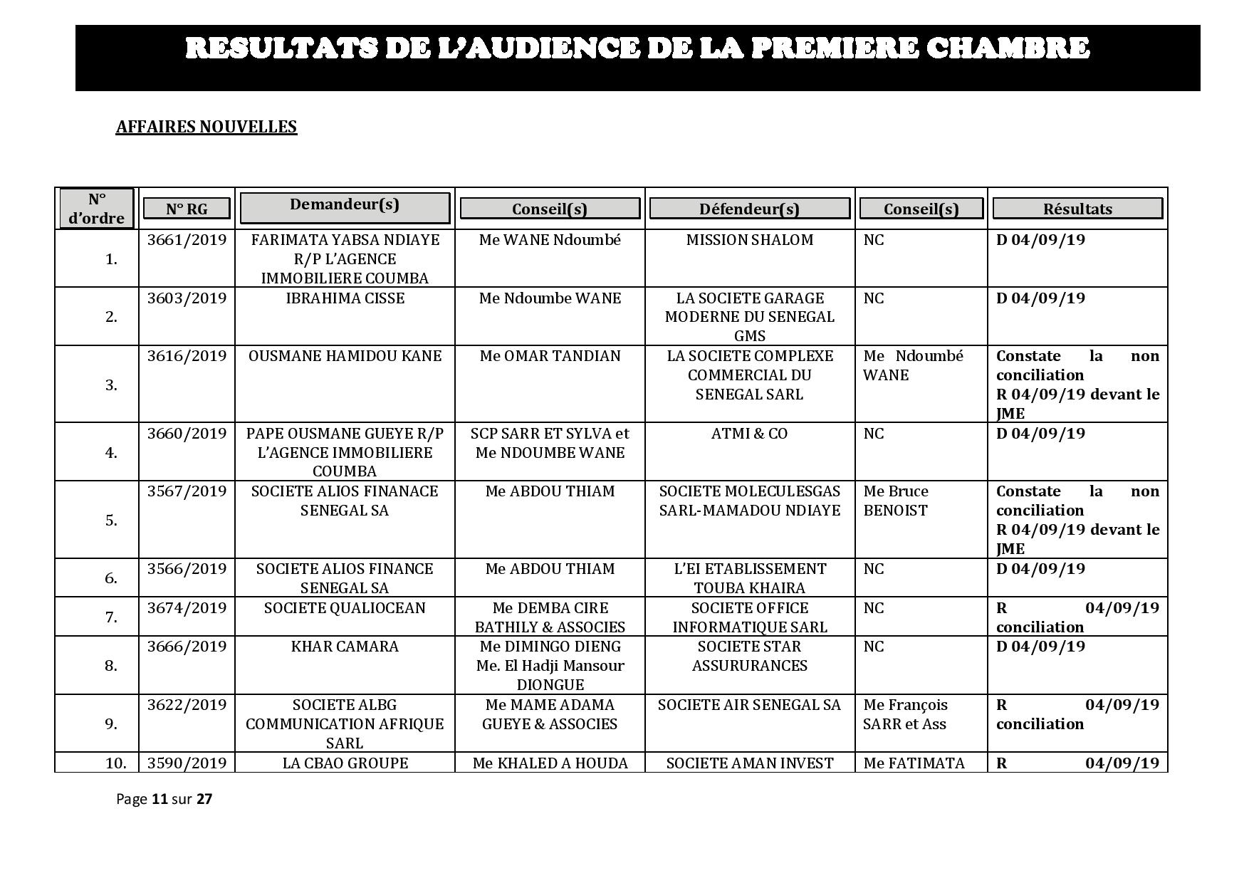 Tribunal du Commerce: Délibérés des Audiences du mercredi 28 août 2019