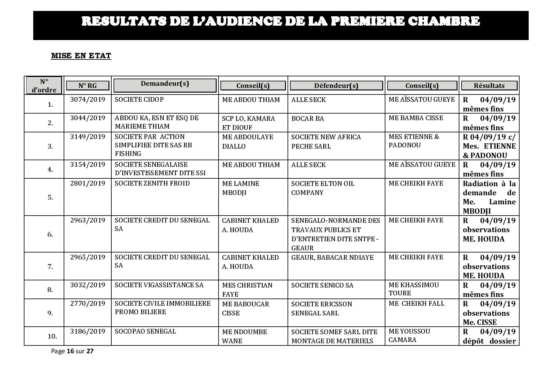 Tribunal du Commerce: Délibérés des Audiences du mercredi 28 août 2019