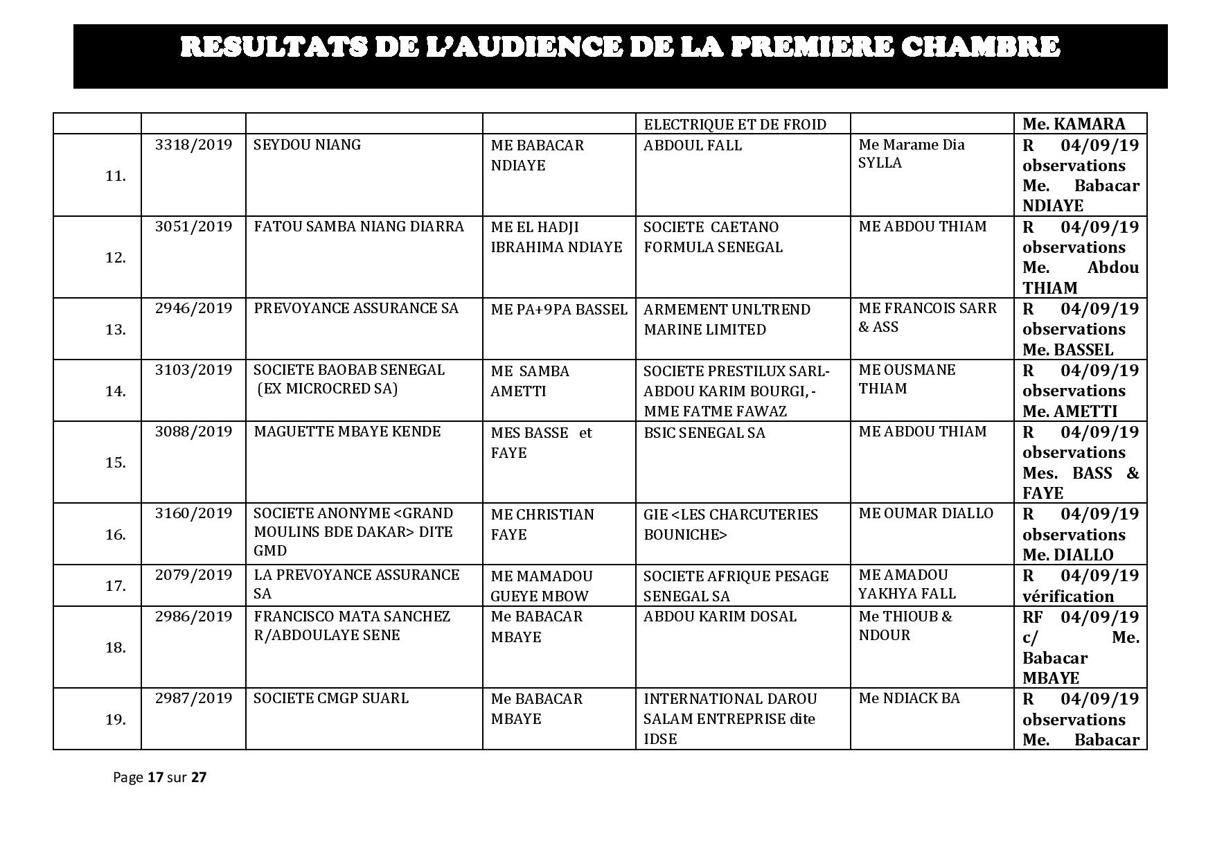 Tribunal du Commerce: Délibérés des Audiences du mercredi 28 août 2019