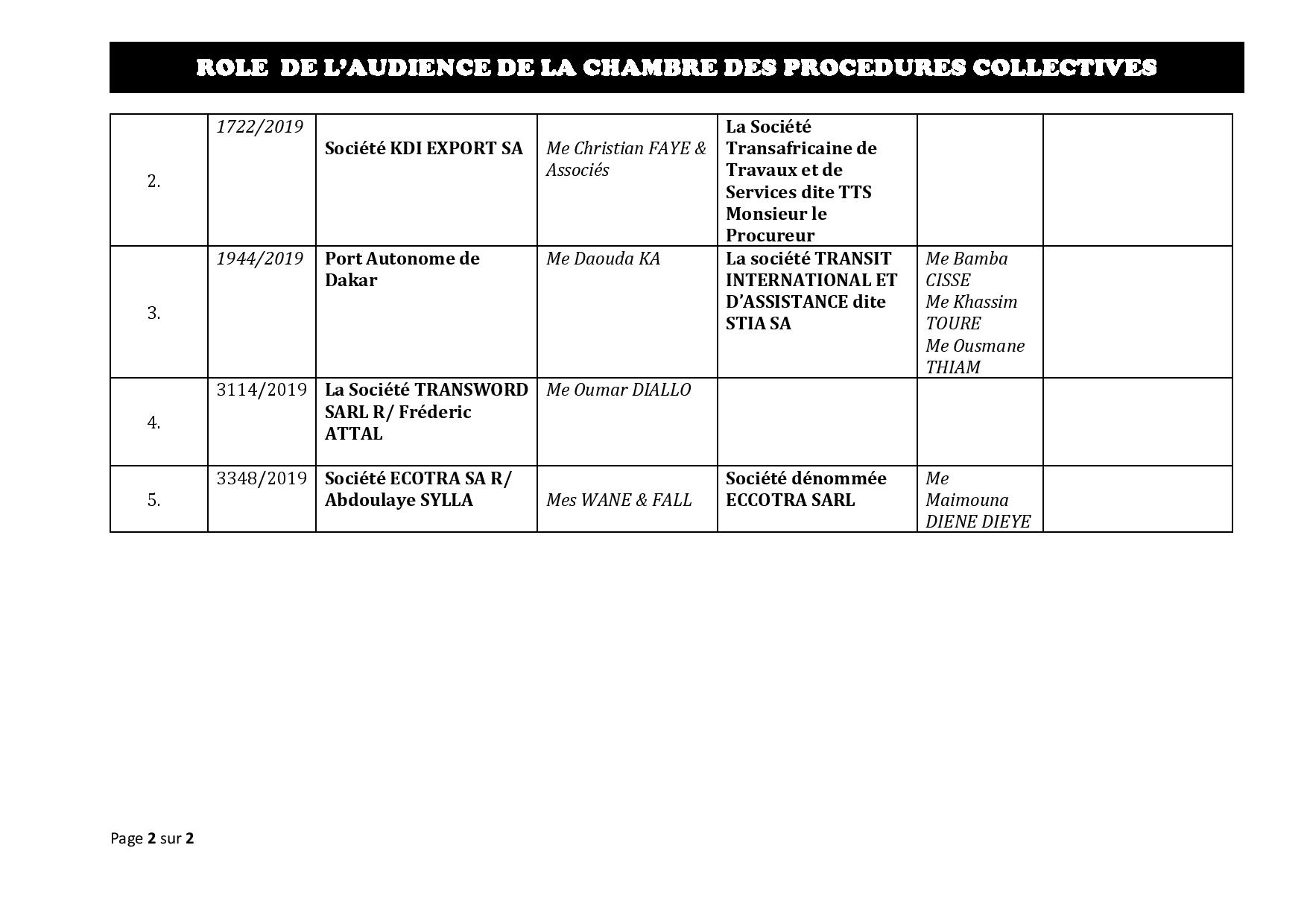 Tribunal du Commerce: Audiences de la chambre des Procédures Collectives de ce vendredi 30 août 