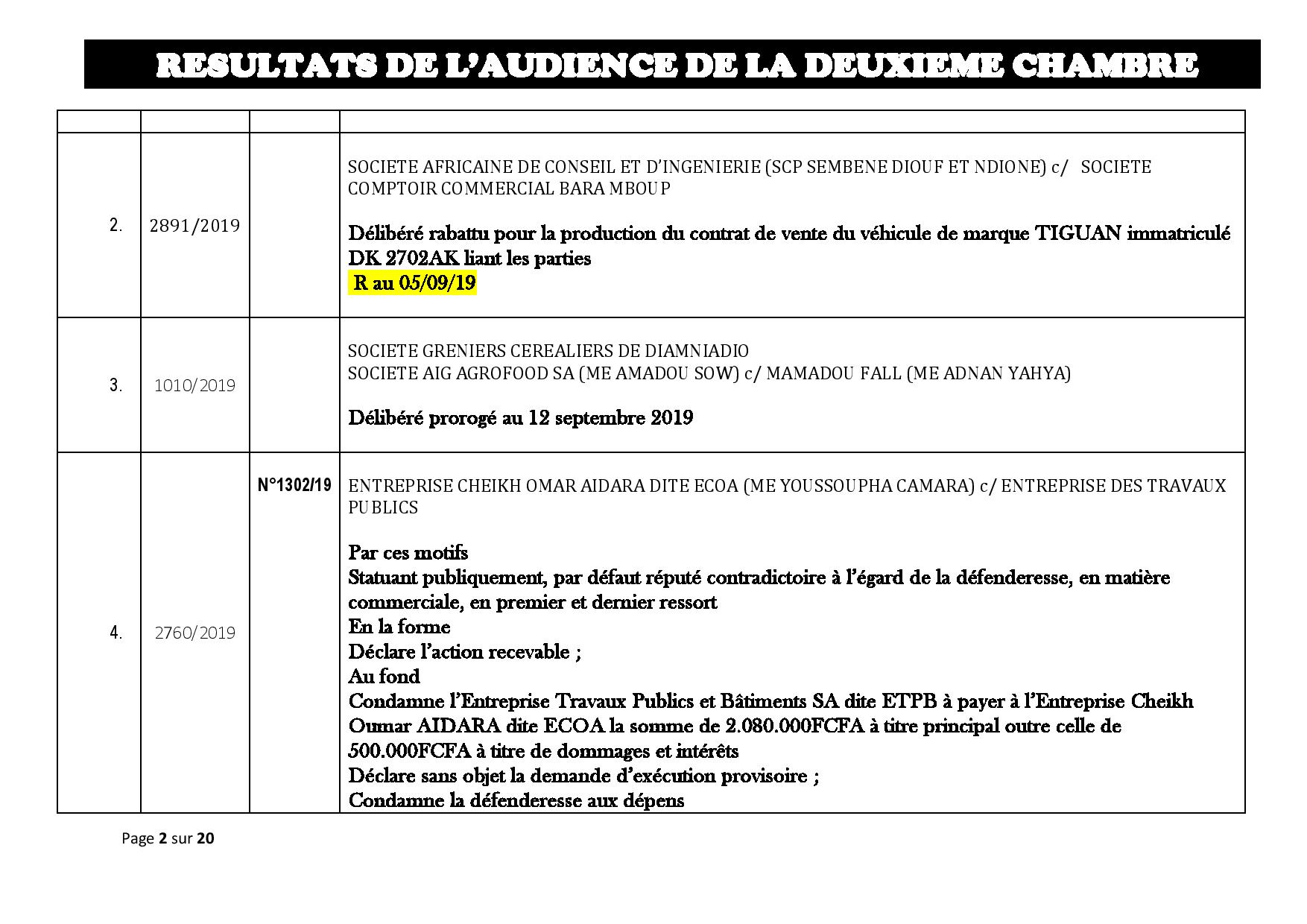Tribunal du Commerce: Délibérés des Audiences du jeudi 29 août 